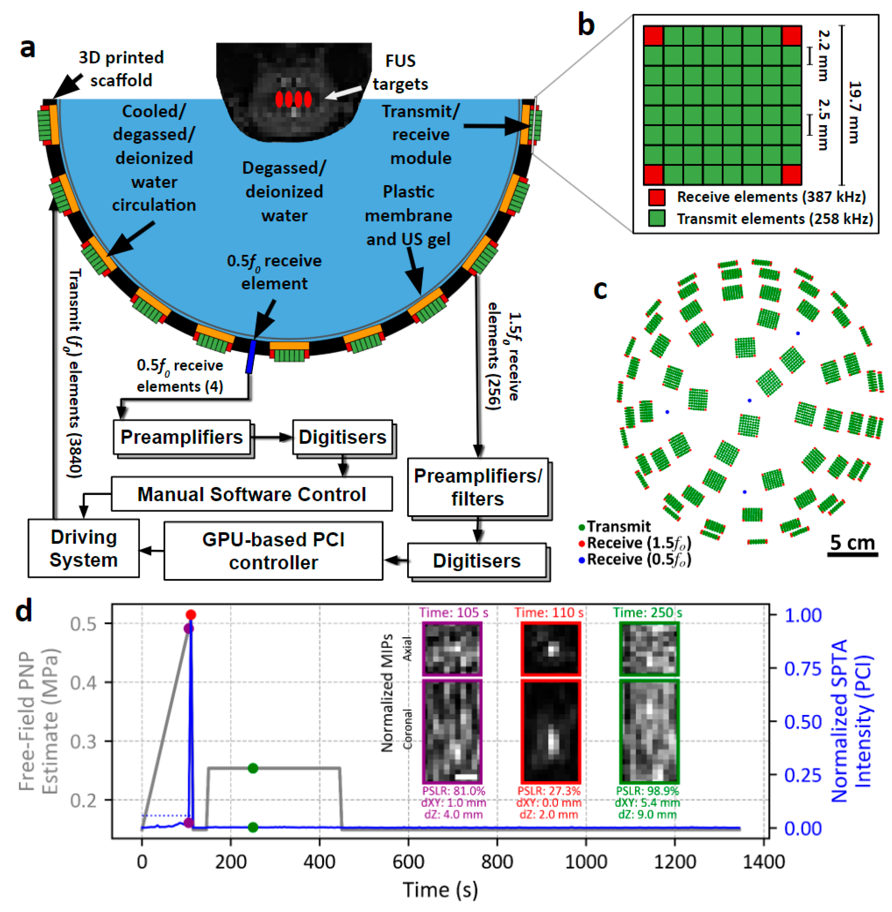 Pharmaceutics 16 01289 g001 Pharmaceutics 16 01289 g001