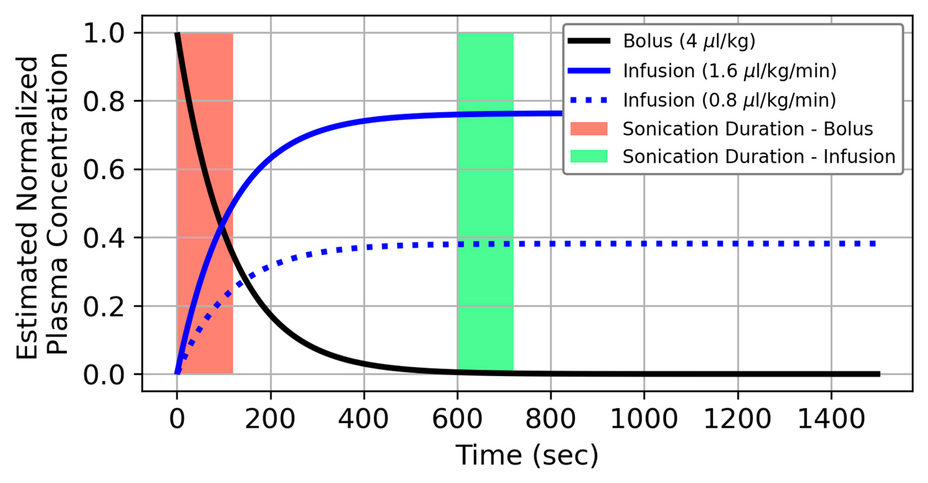 Pharmaceutics 16 01289 g0a1 Pharmaceutics 16 01289 g0a1