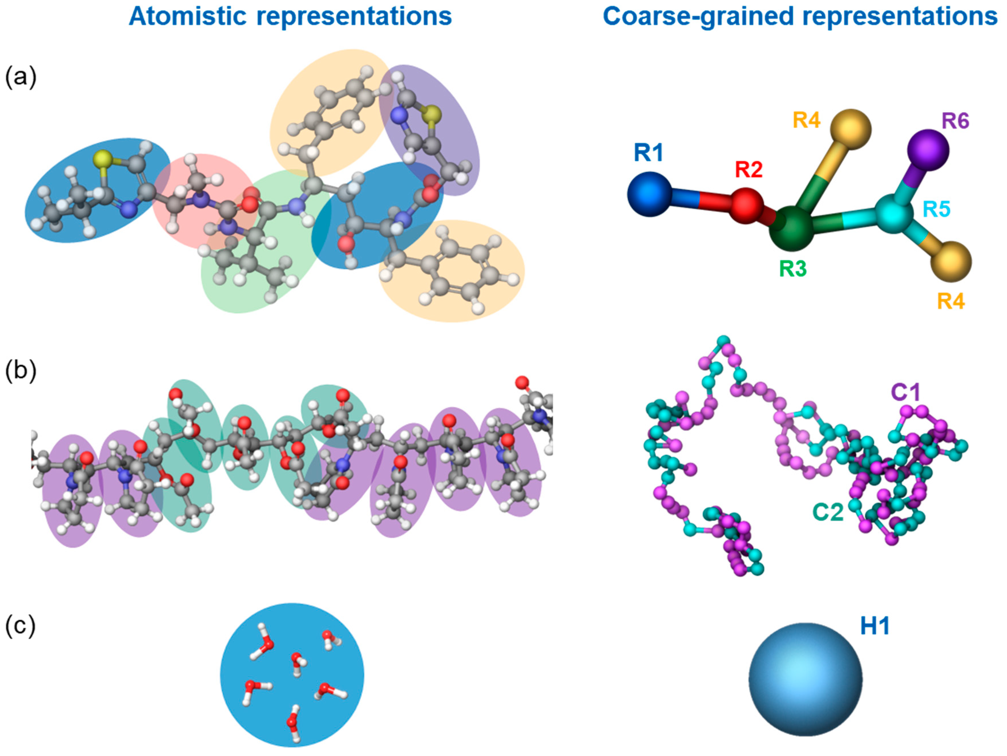 Pharmaceutics 16 01292 g001