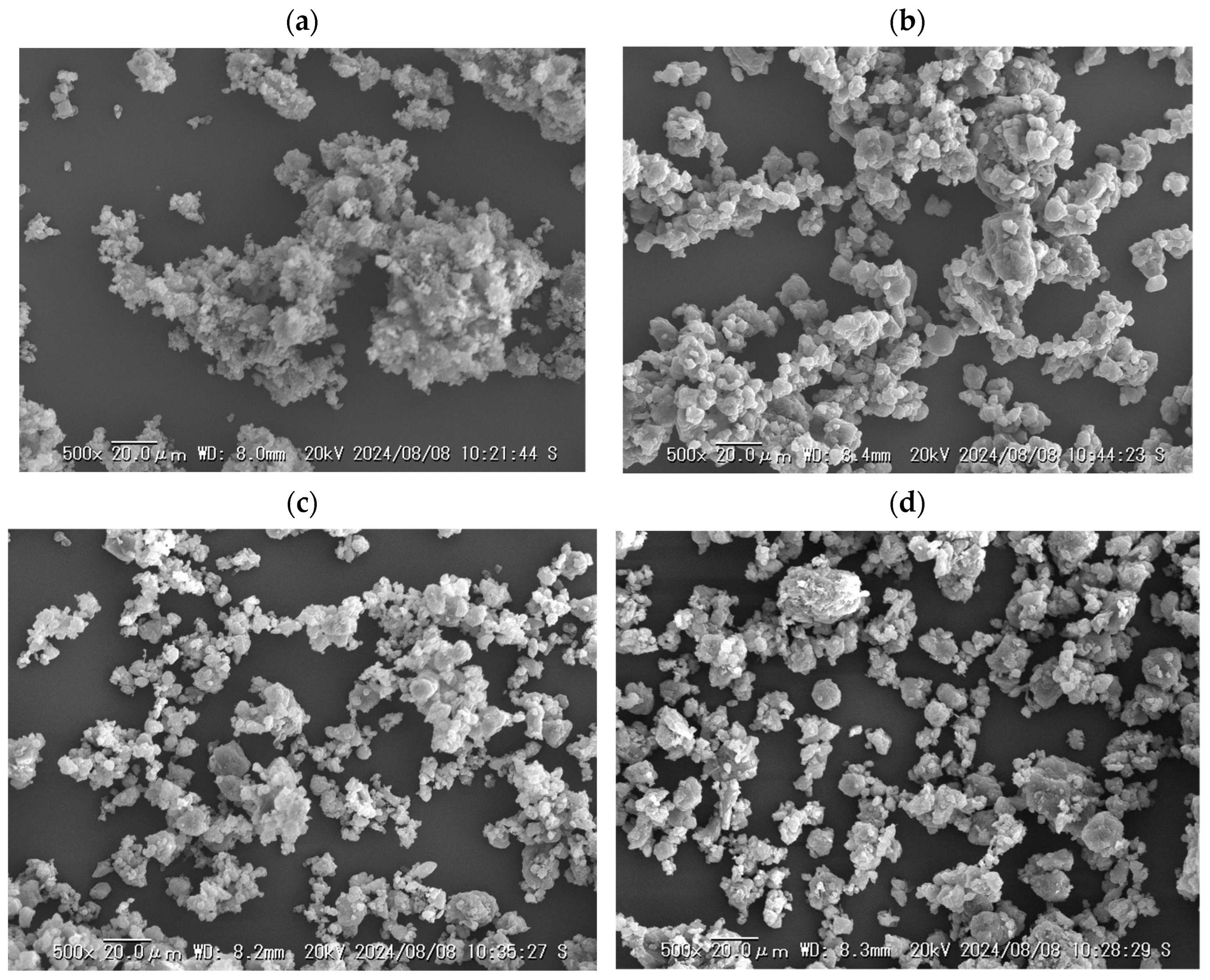 Pharmaceutics 16 01293 g003