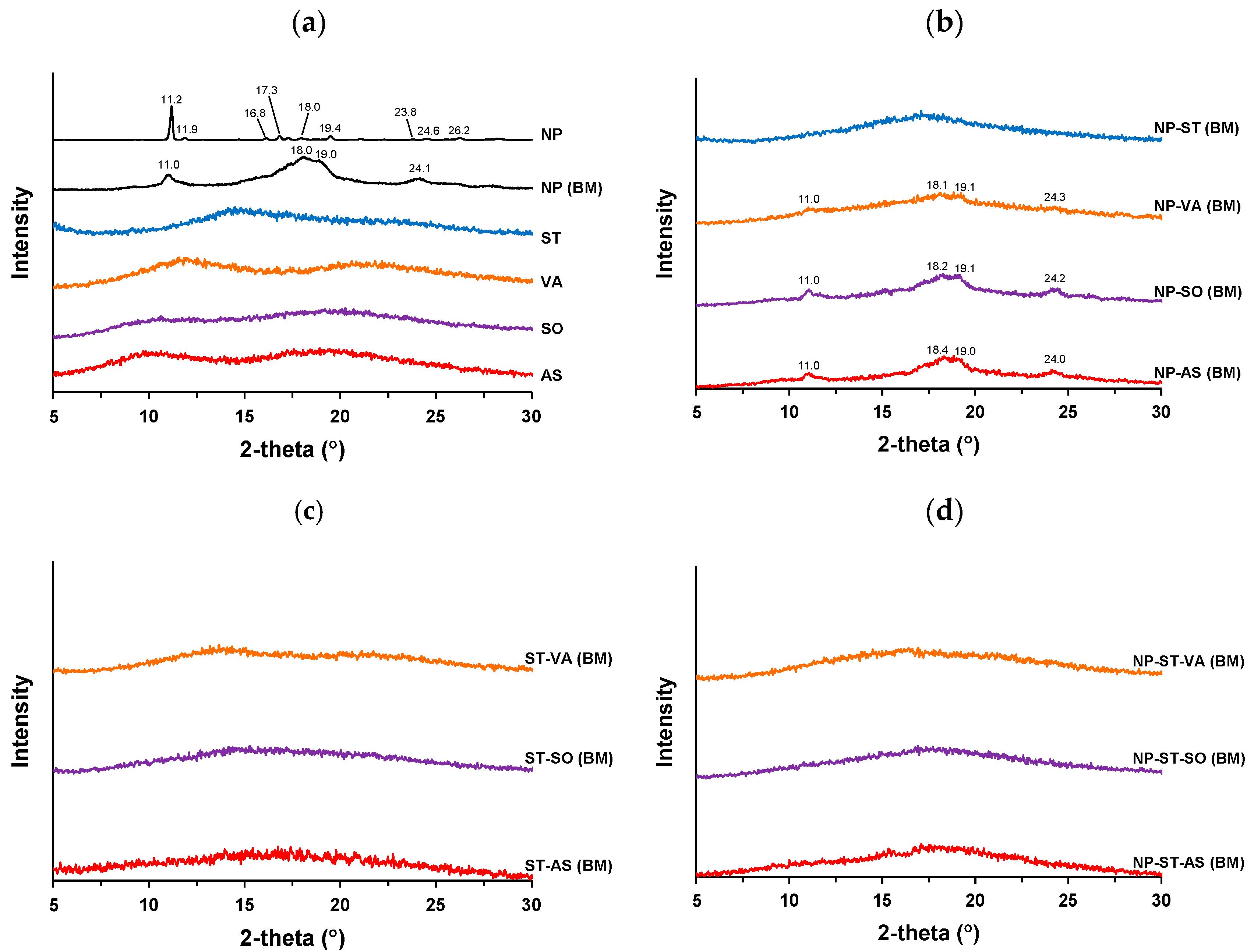 Pharmaceutics 16 01293 g004