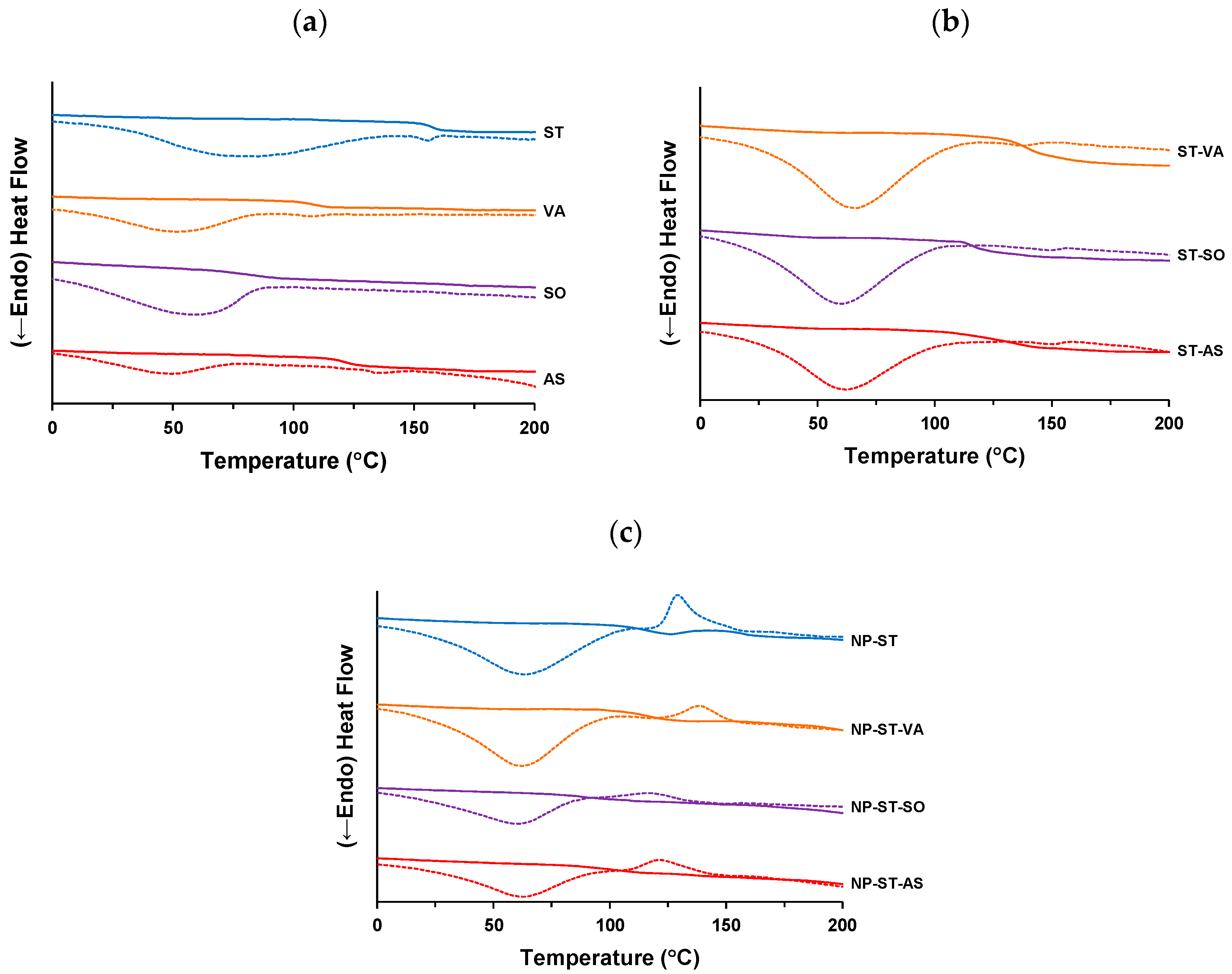 Pharmaceutics 16 01293 g005