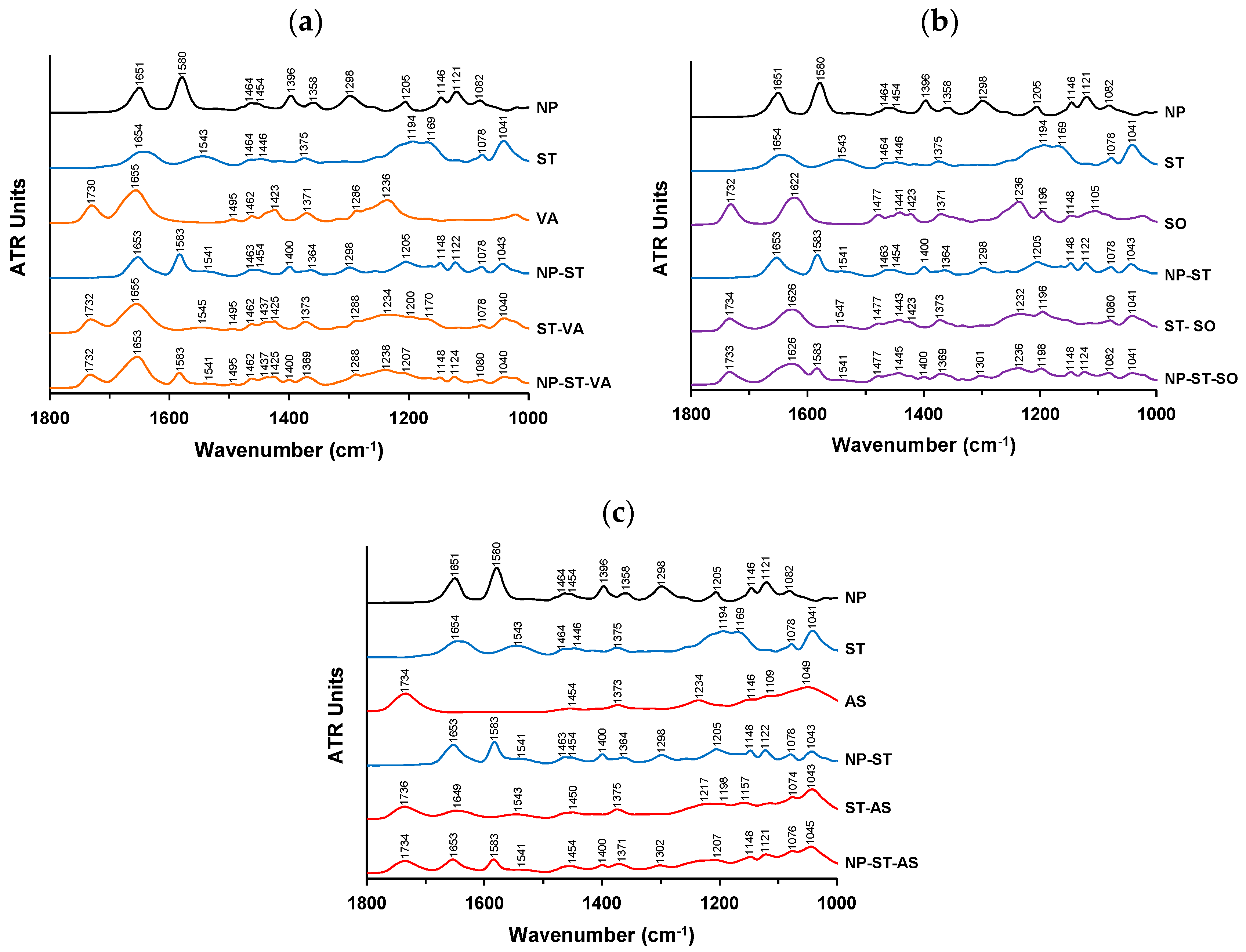 Pharmaceutics 16 01293 g006