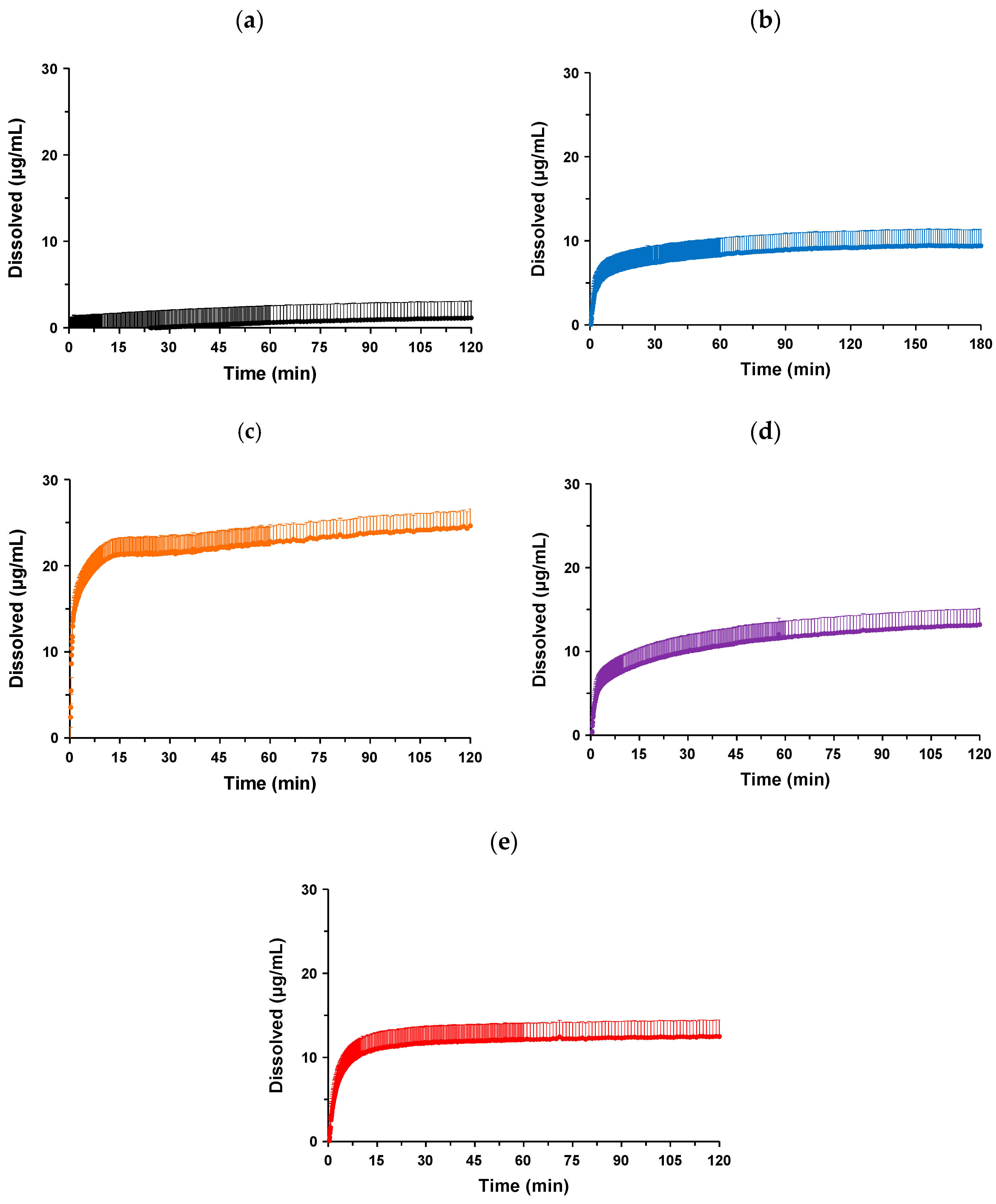 Pharmaceutics 16 01293 g009
