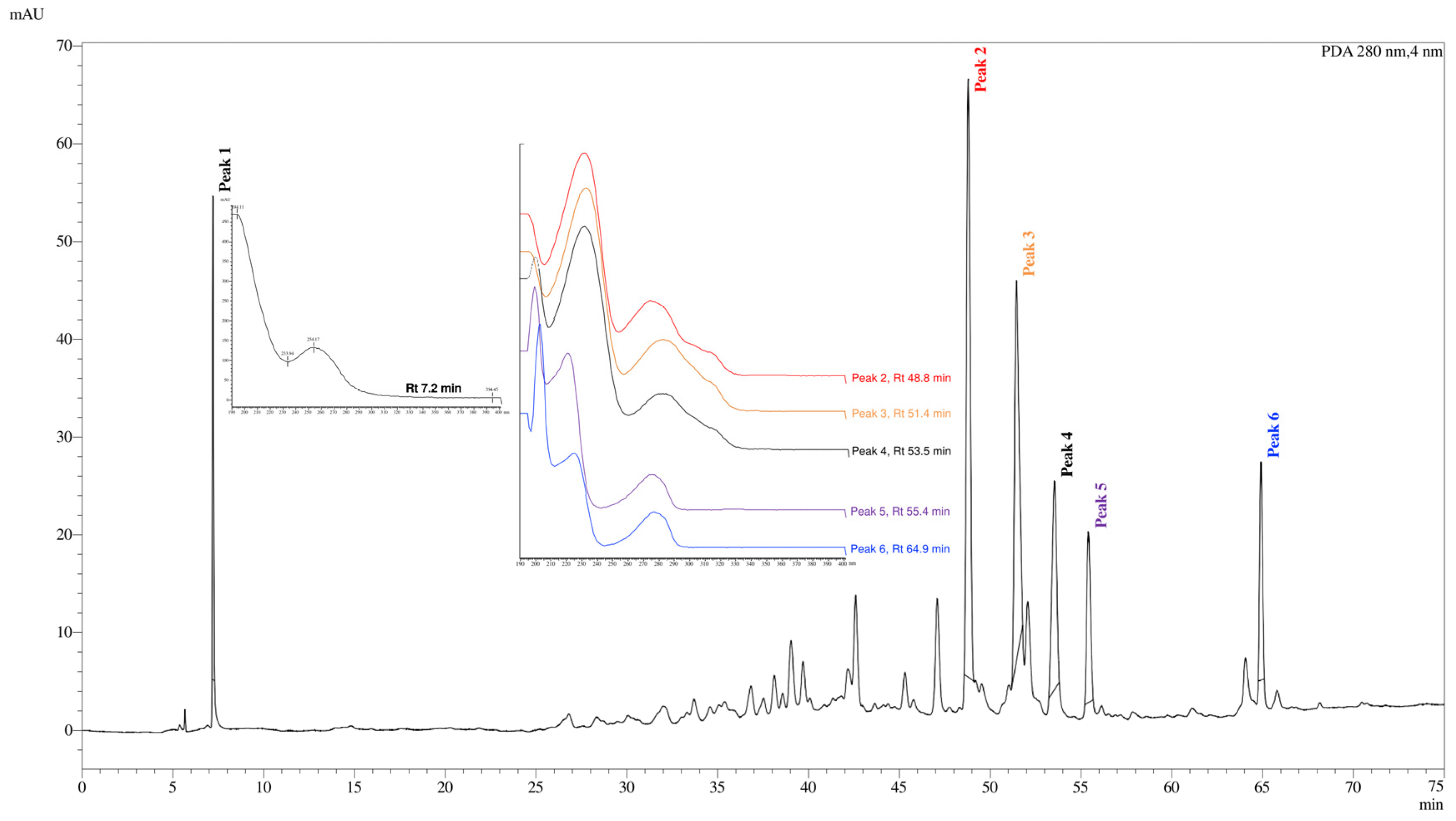 Pharmaceutics 16 01298 g001 Pharmaceutics 16 01298 g001