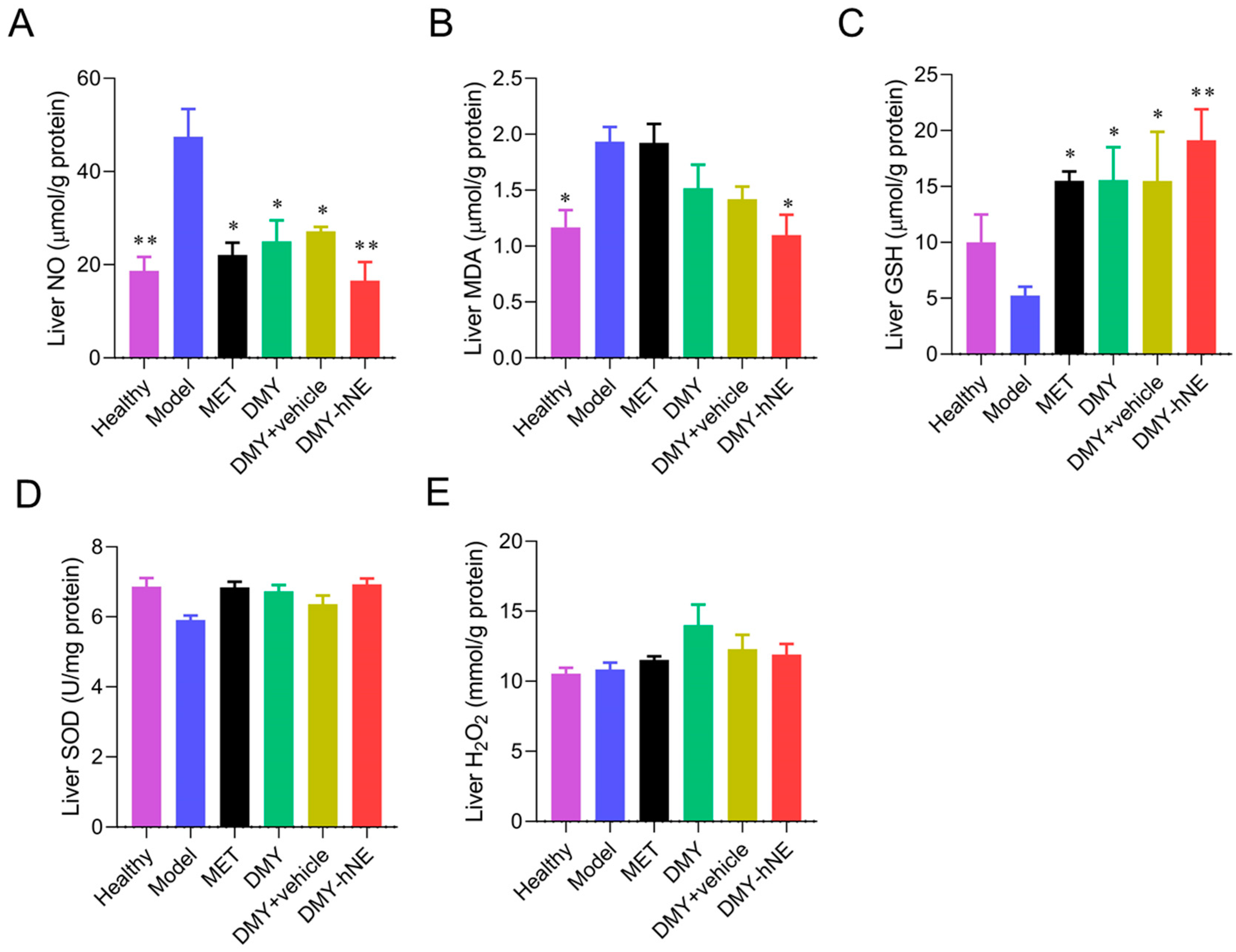 Pharmaceutics 16 01303 g010