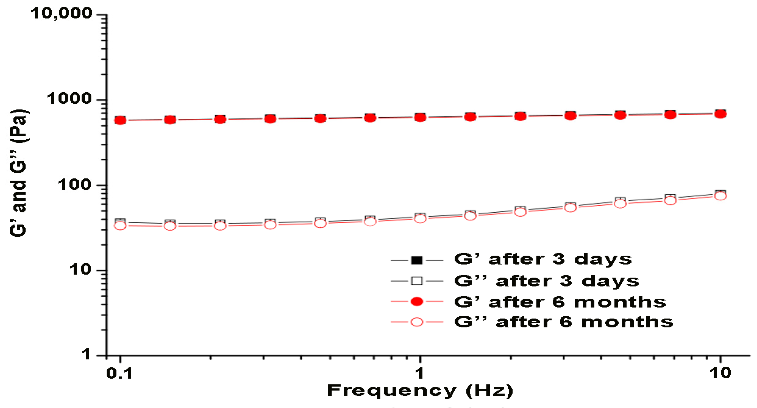 Pharmaceutics 16 01309 g002