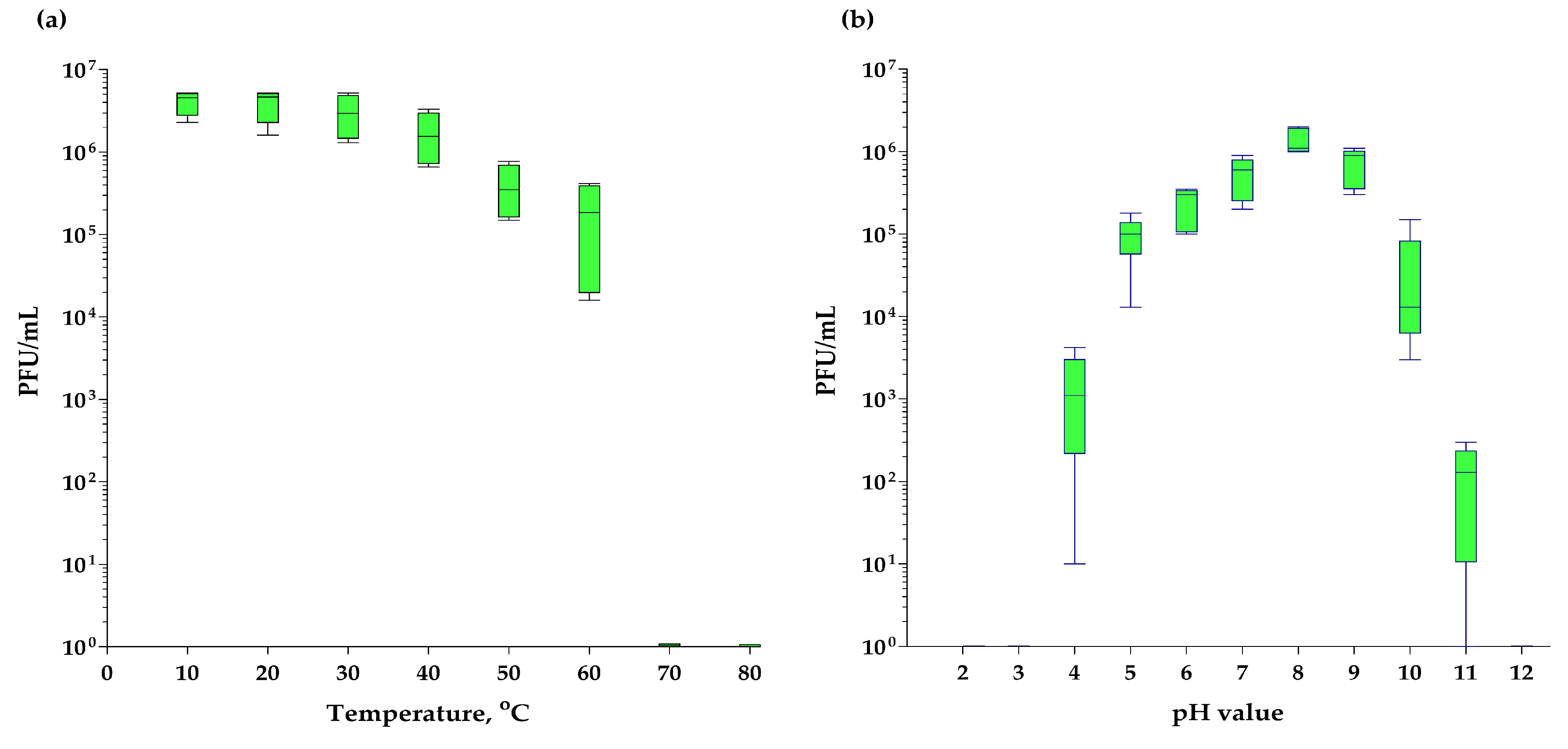 Pharmaceutics 16 01312 g007 Pharmaceutics 16 01312 g007