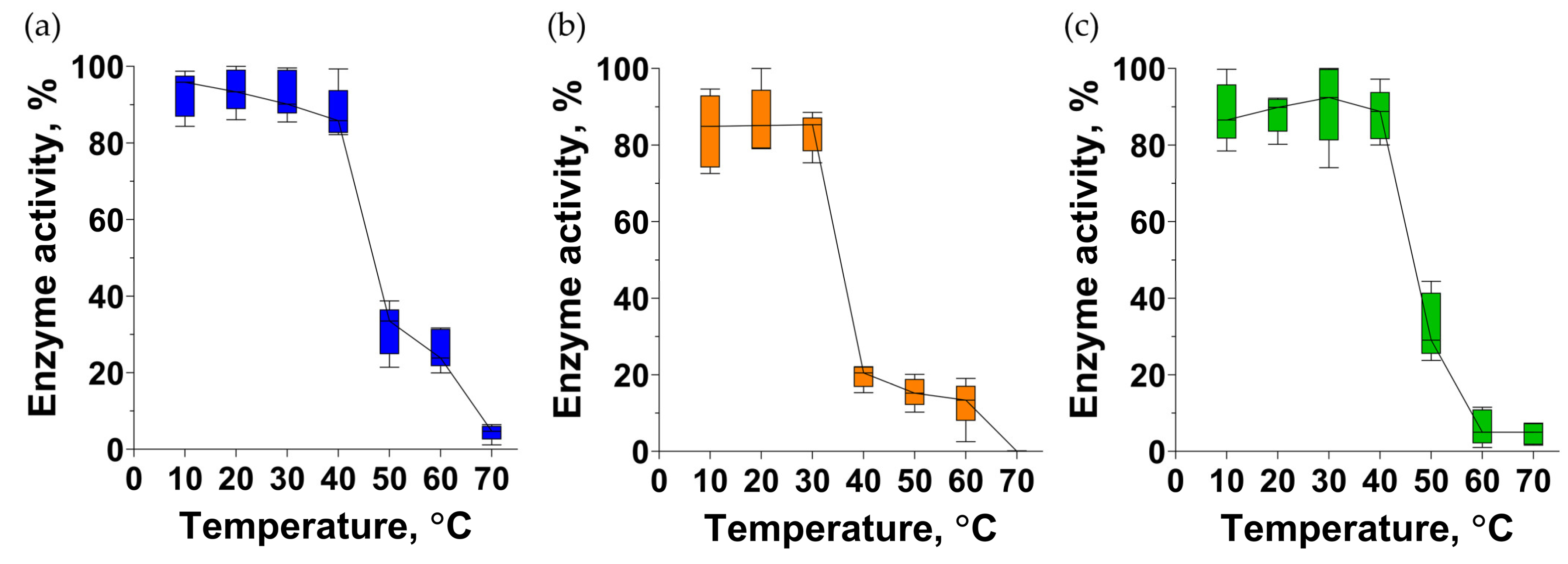 Pharmaceutics 16 01312 g009 Pharmaceutics 16 01312 g009