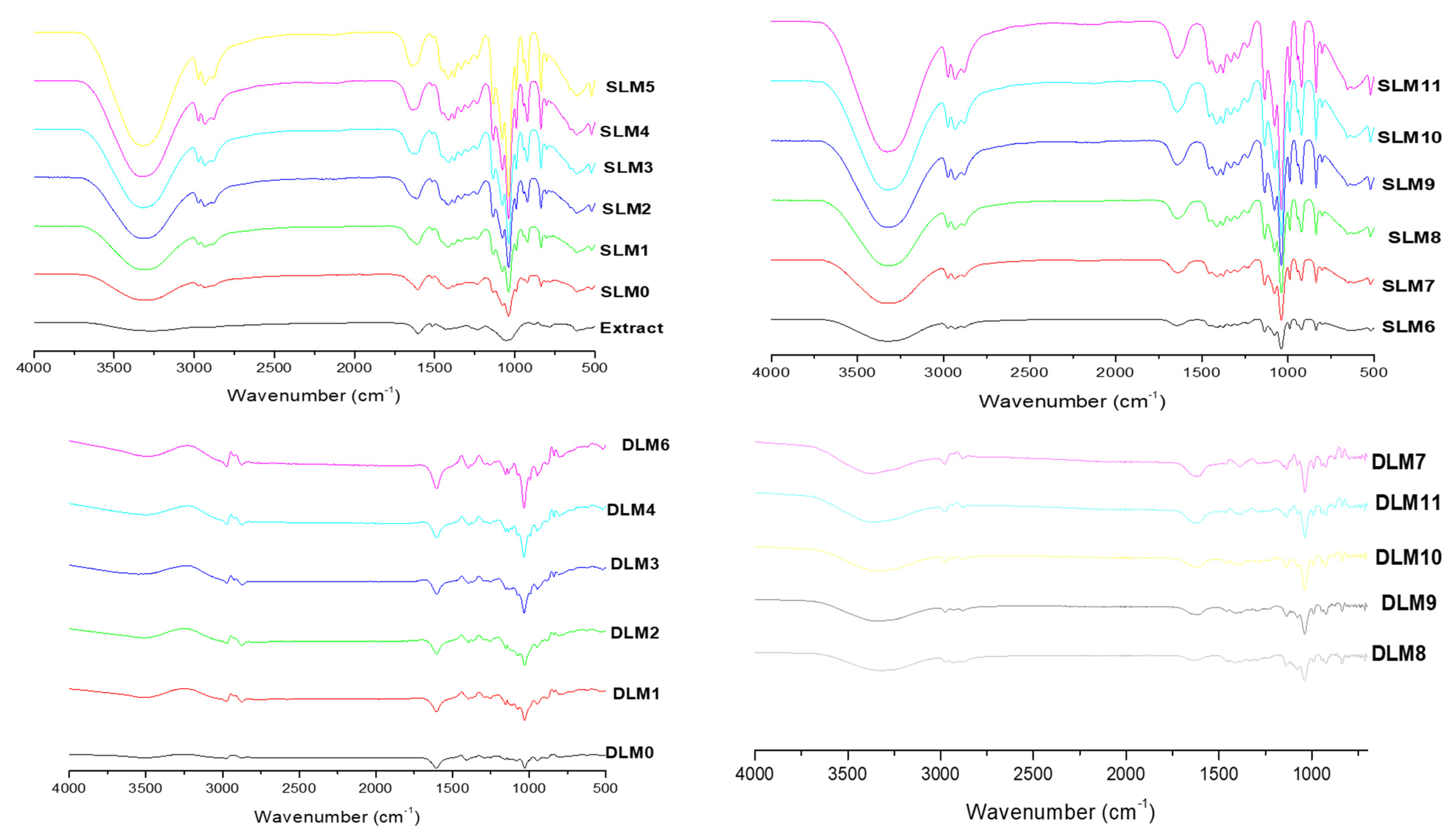 Pharmaceutics 16 01313 g001