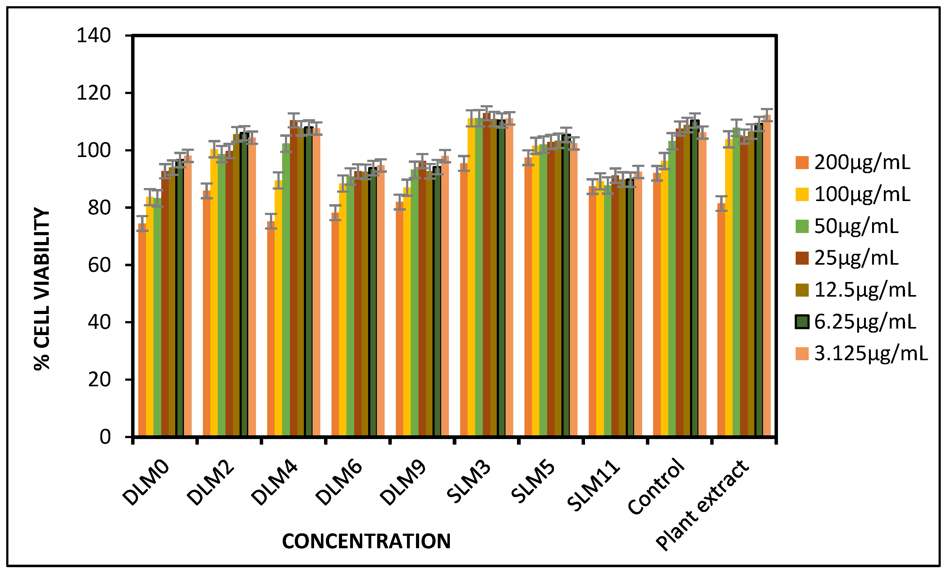 Pharmaceutics 16 01313 g004