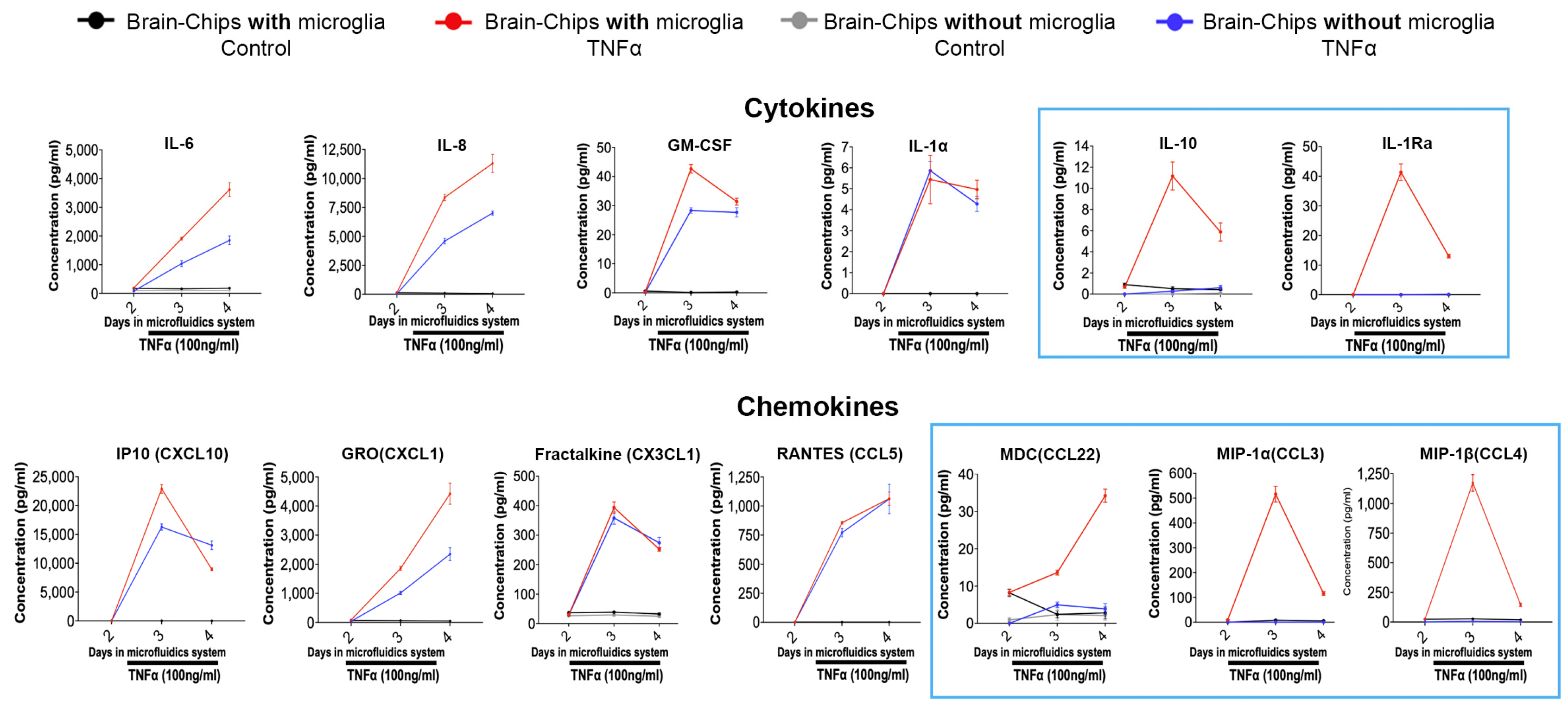Pharmaceutics 16 01314 g003 Pharmaceutics 16 01314 g003