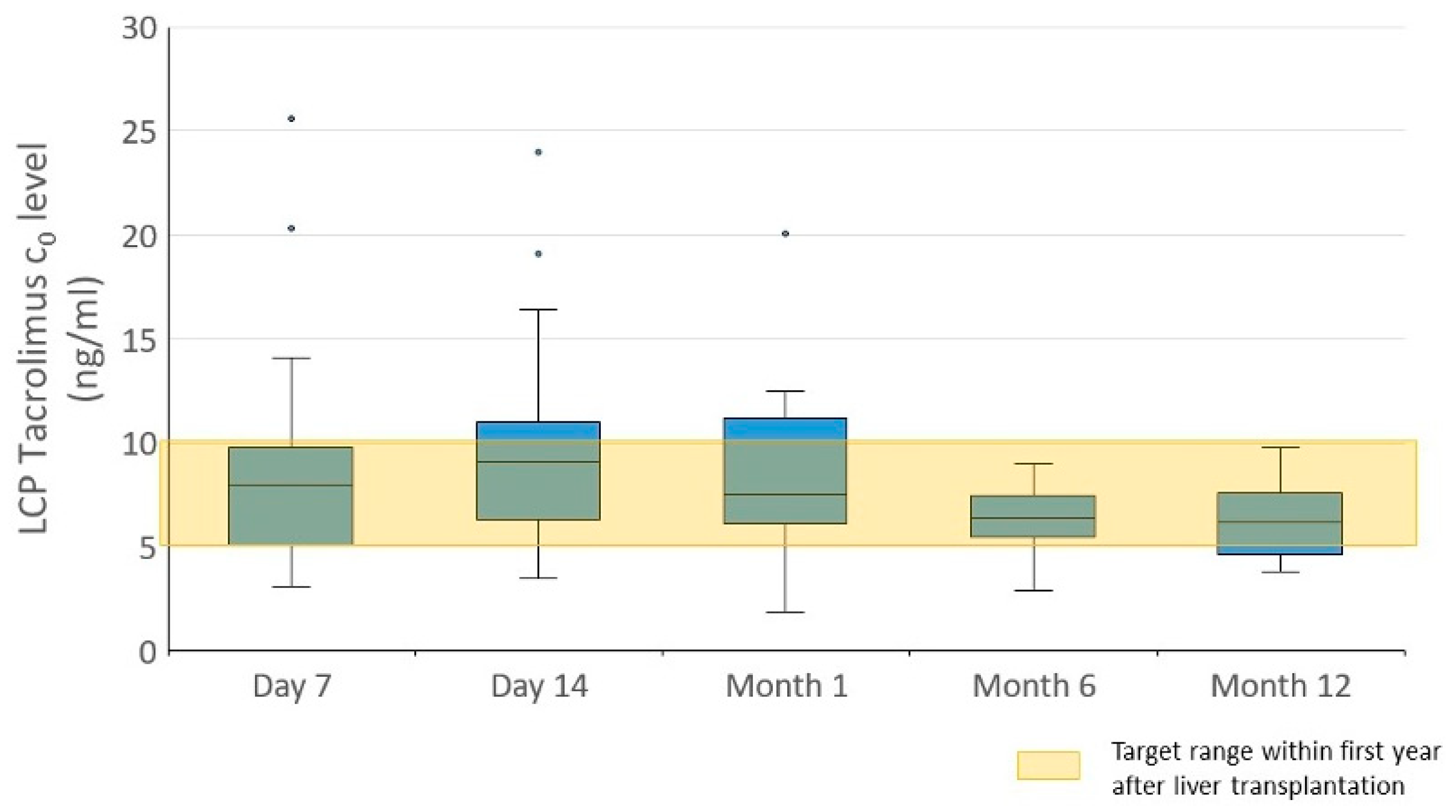 Pharmaceutics 16 01317 g001