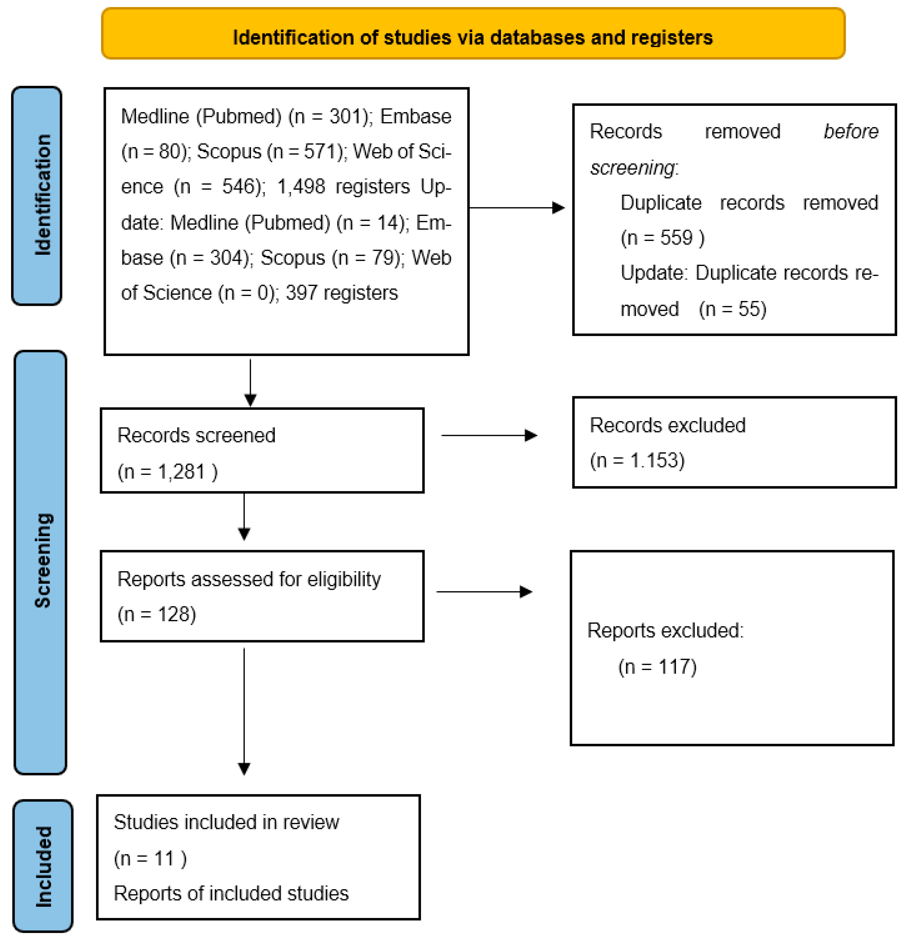 Pharmaceutics 16 01321 g001 Pharmaceutics 16 01321 g001