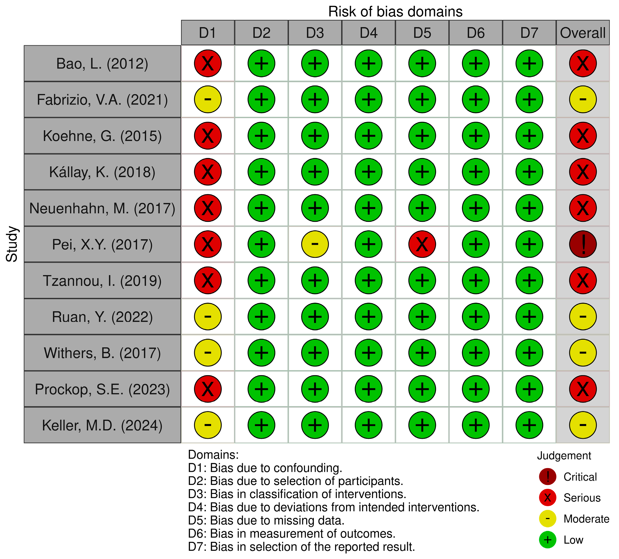 Pharmaceutics 16 01321 g002 Pharmaceutics 16 01321 g002