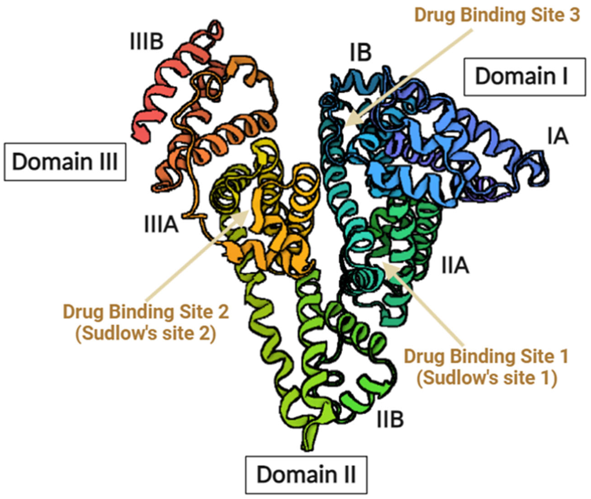 Pharmaceutics 16 01322 g001