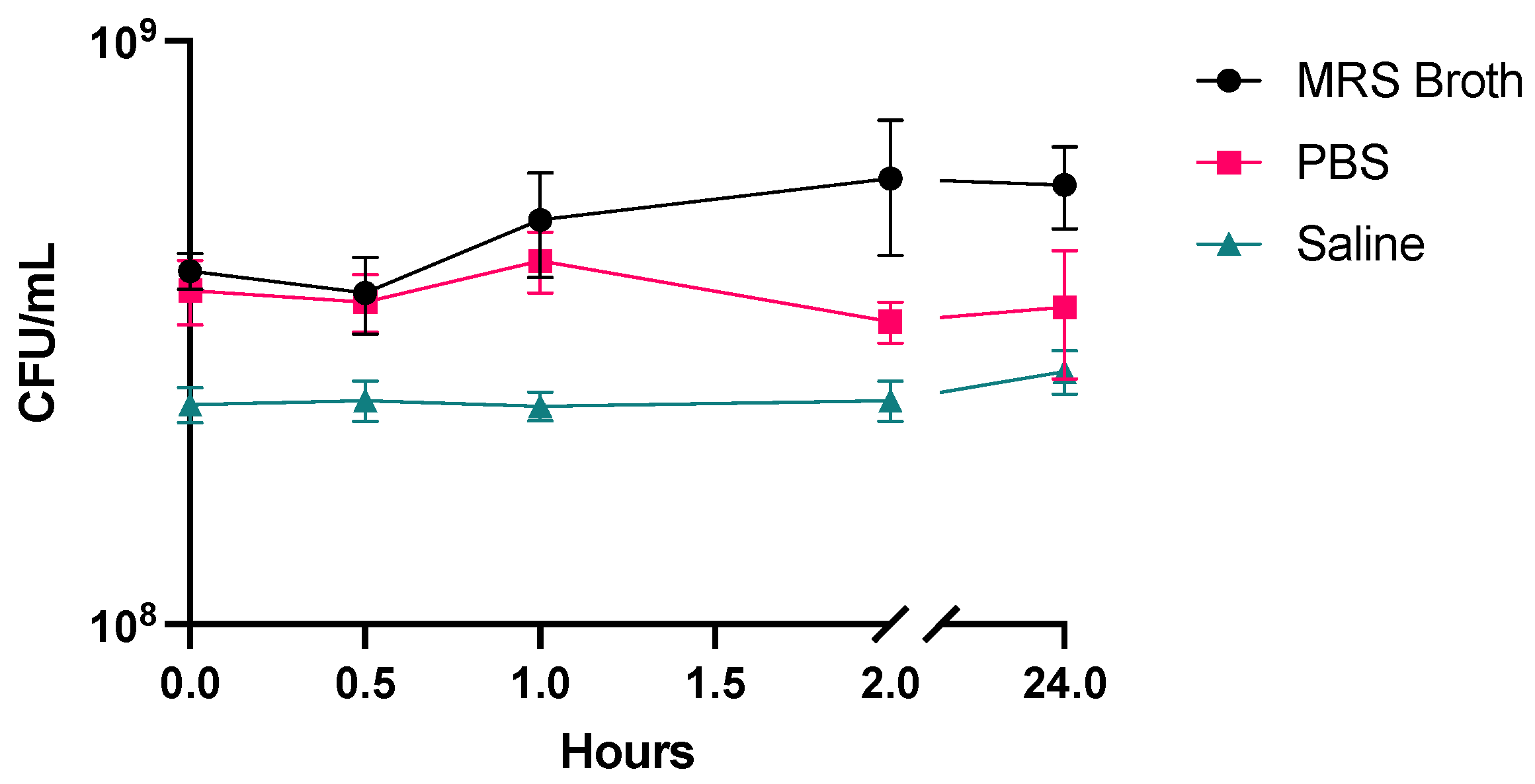 Pharmaceutics 16 01326 g002