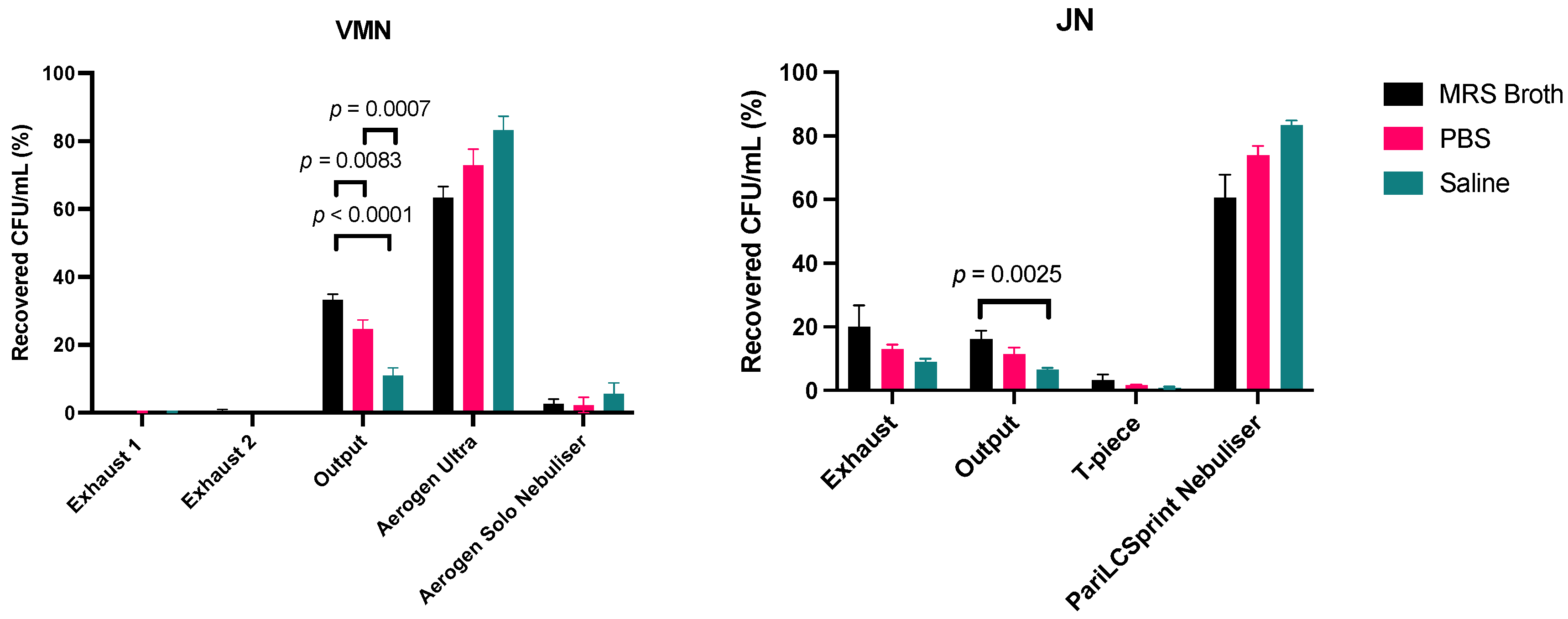 Pharmaceutics 16 01326 g003