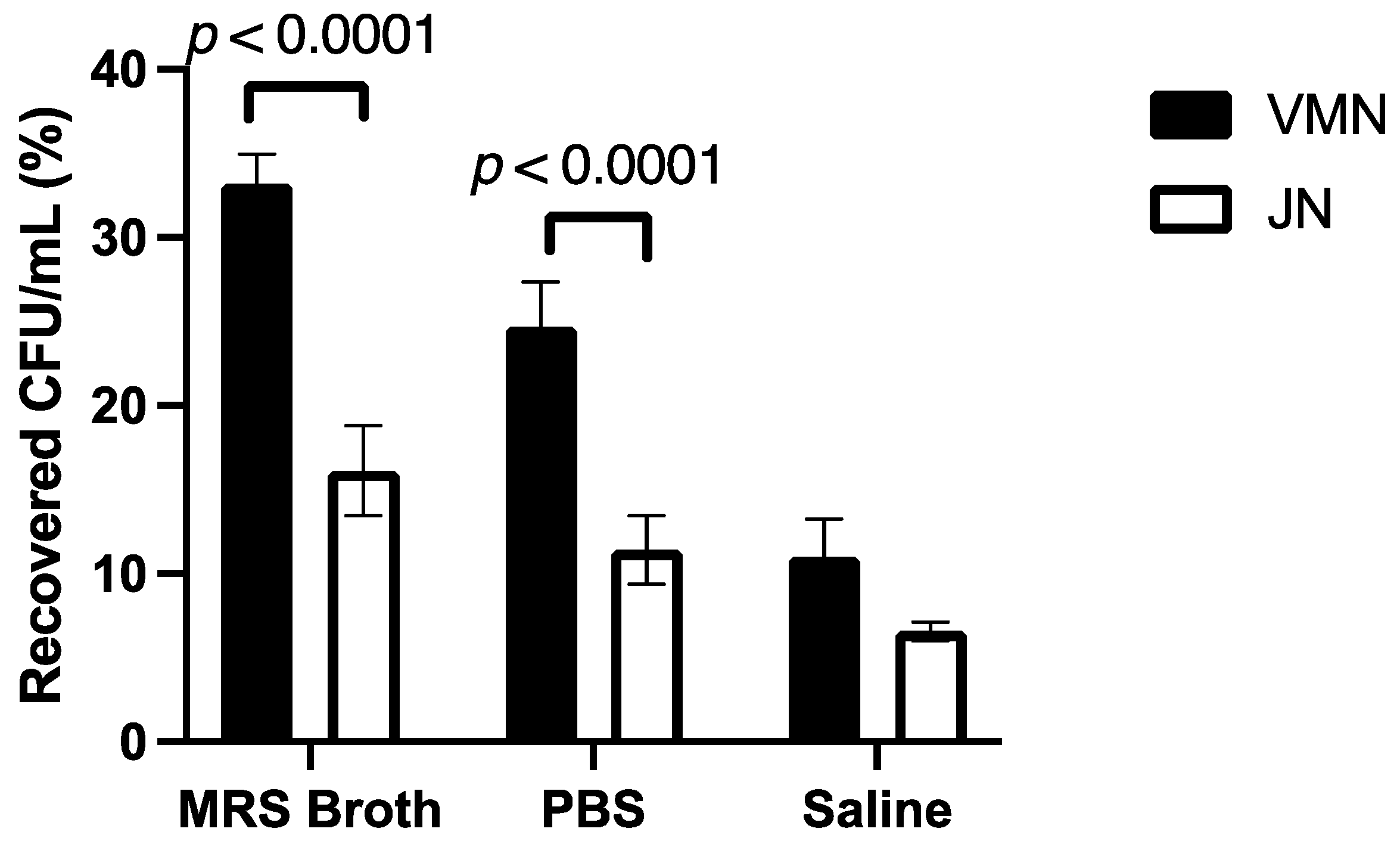 Pharmaceutics 16 01326 g004