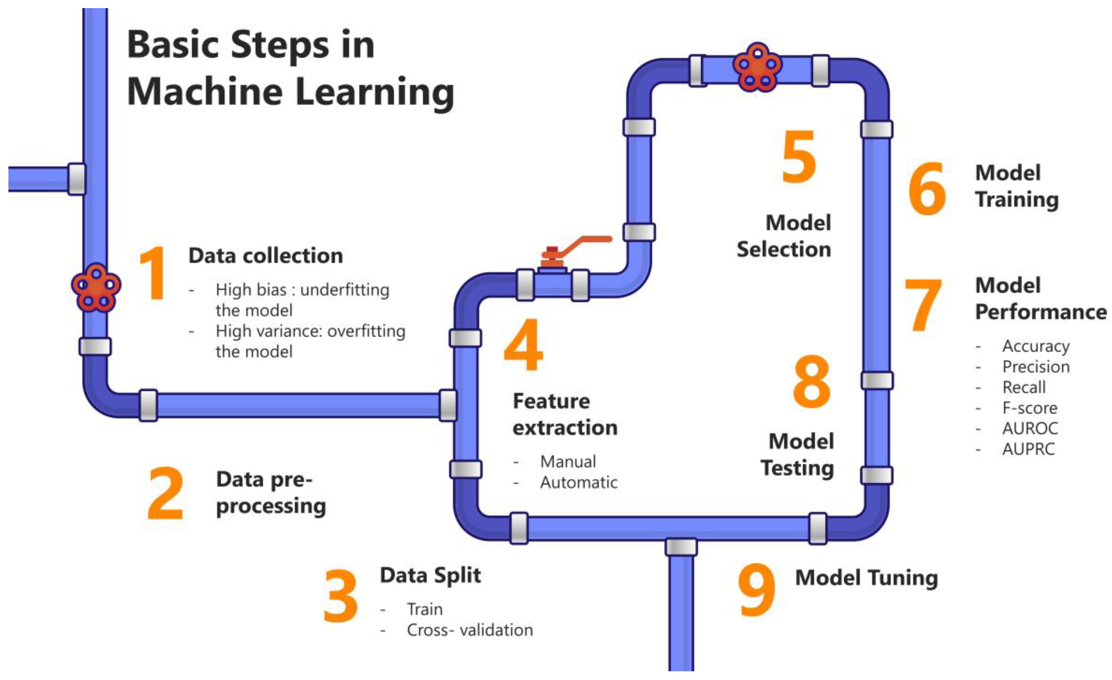 Pharmaceutics 16 01328 g001