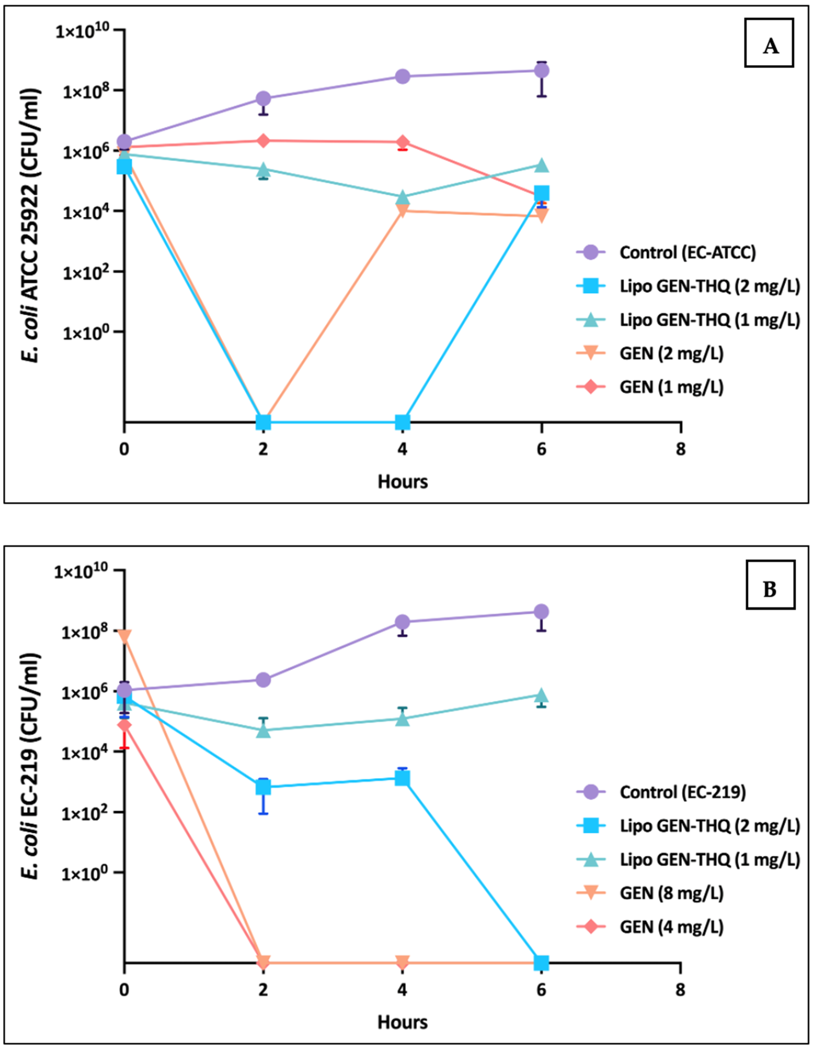 Pharmaceutics 16 01330 g007