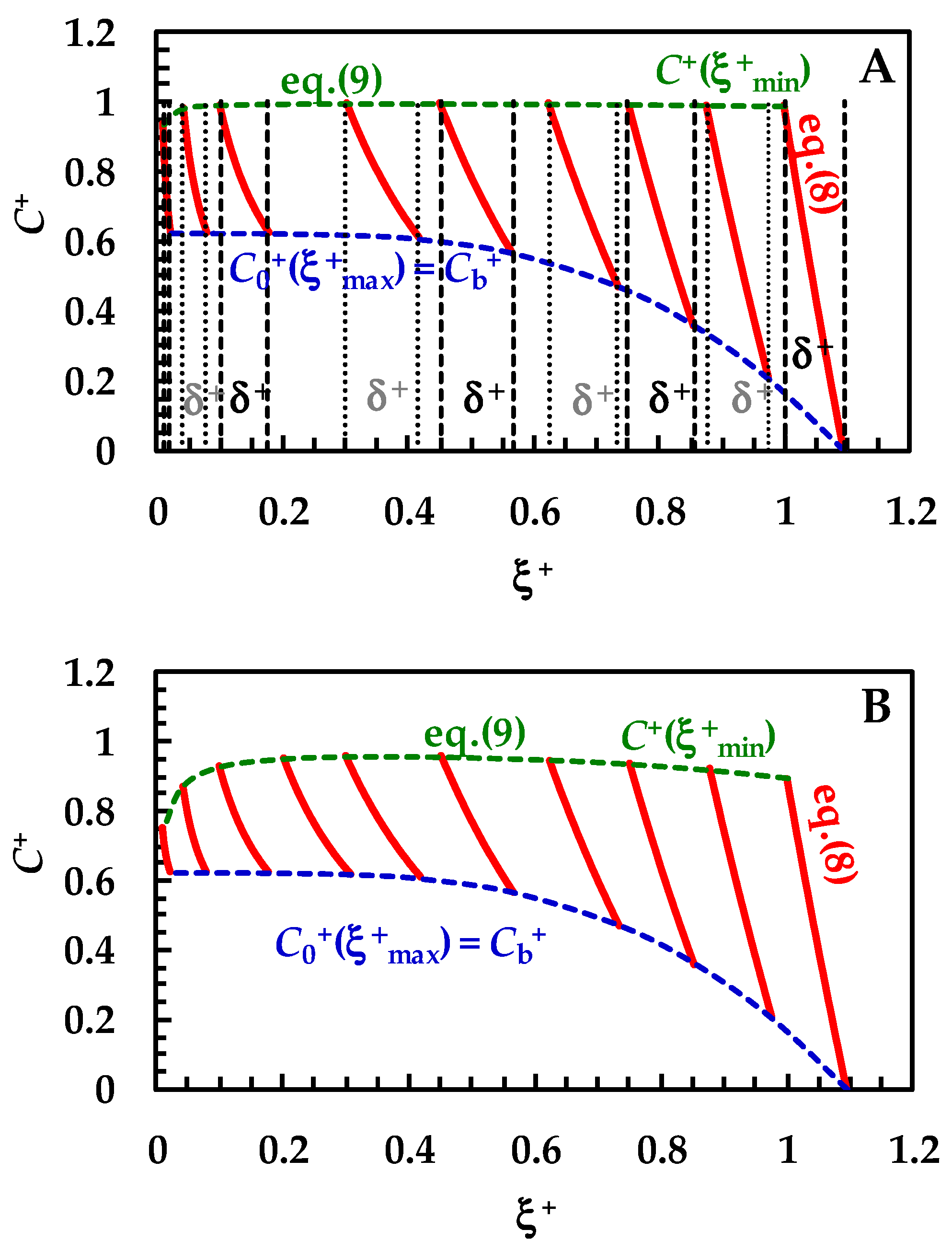 Pharmaceutics 16 01335 g003a Pharmaceutics 16 01335 g003a