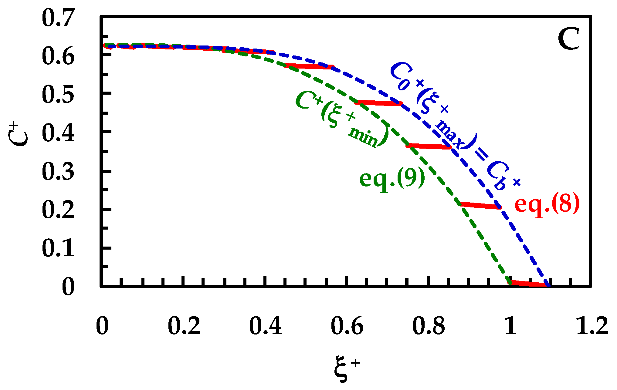 Pharmaceutics 16 01335 g003b Pharmaceutics 16 01335 g003b