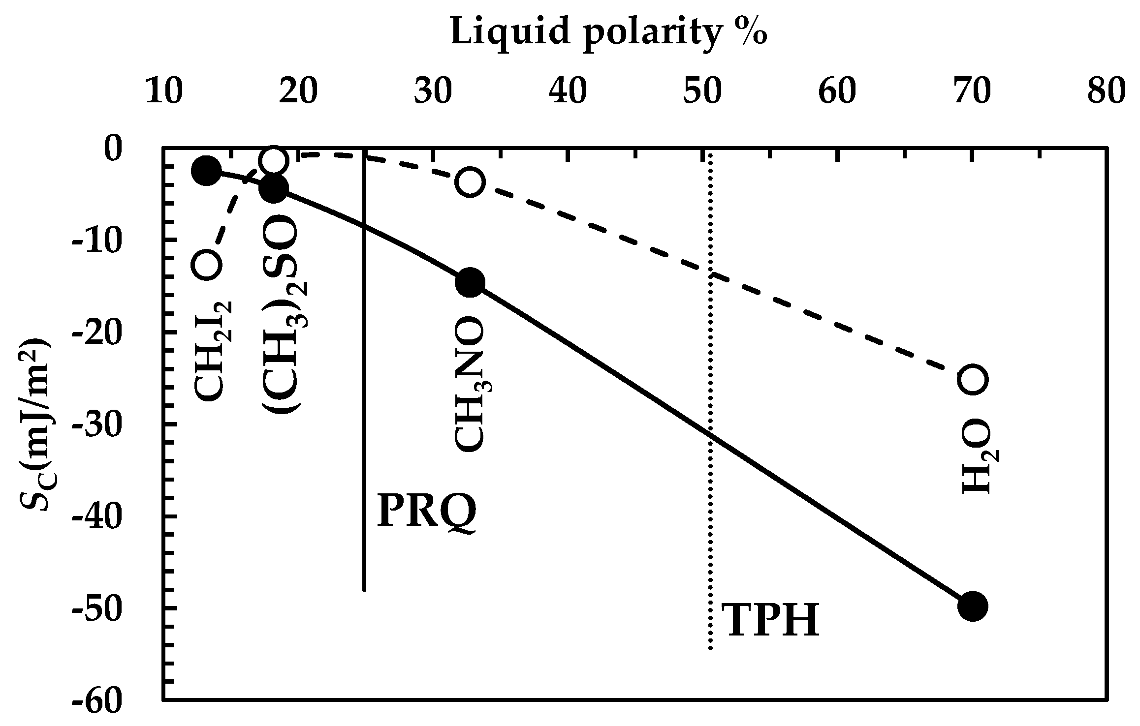 Pharmaceutics 16 01335 g008 Pharmaceutics 16 01335 g008