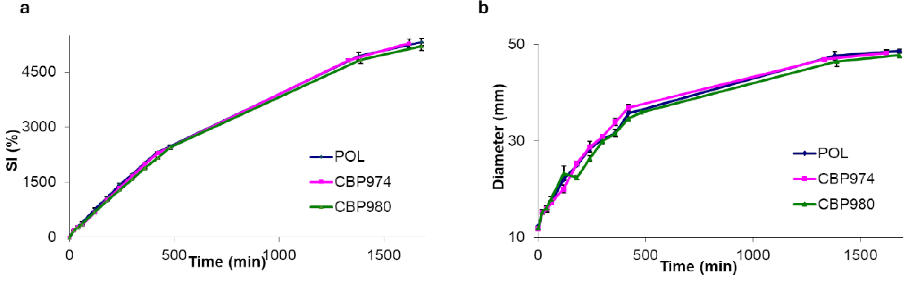 Pharmaceutics 16 01341 g002