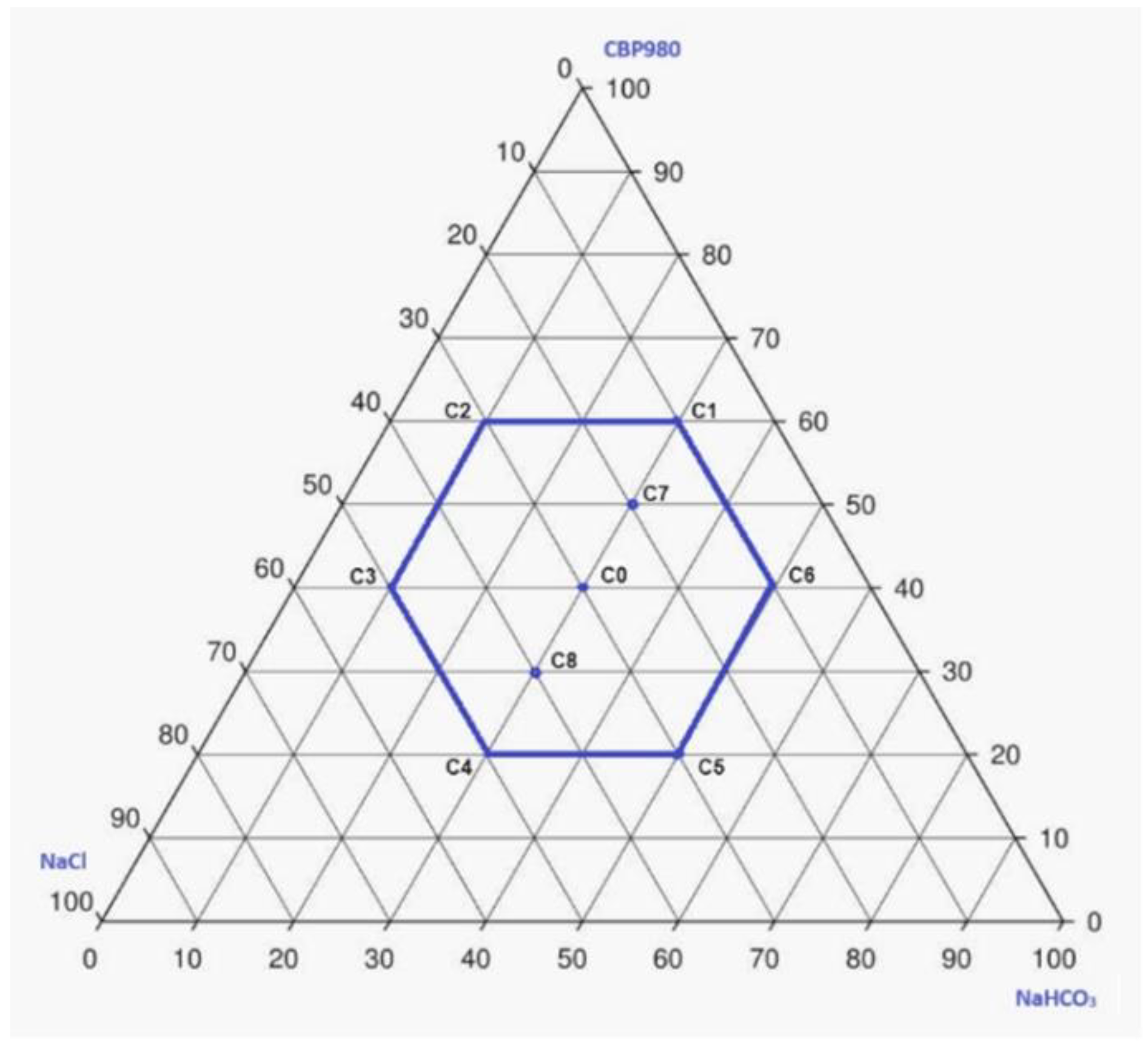Pharmaceutics 16 01341 g013