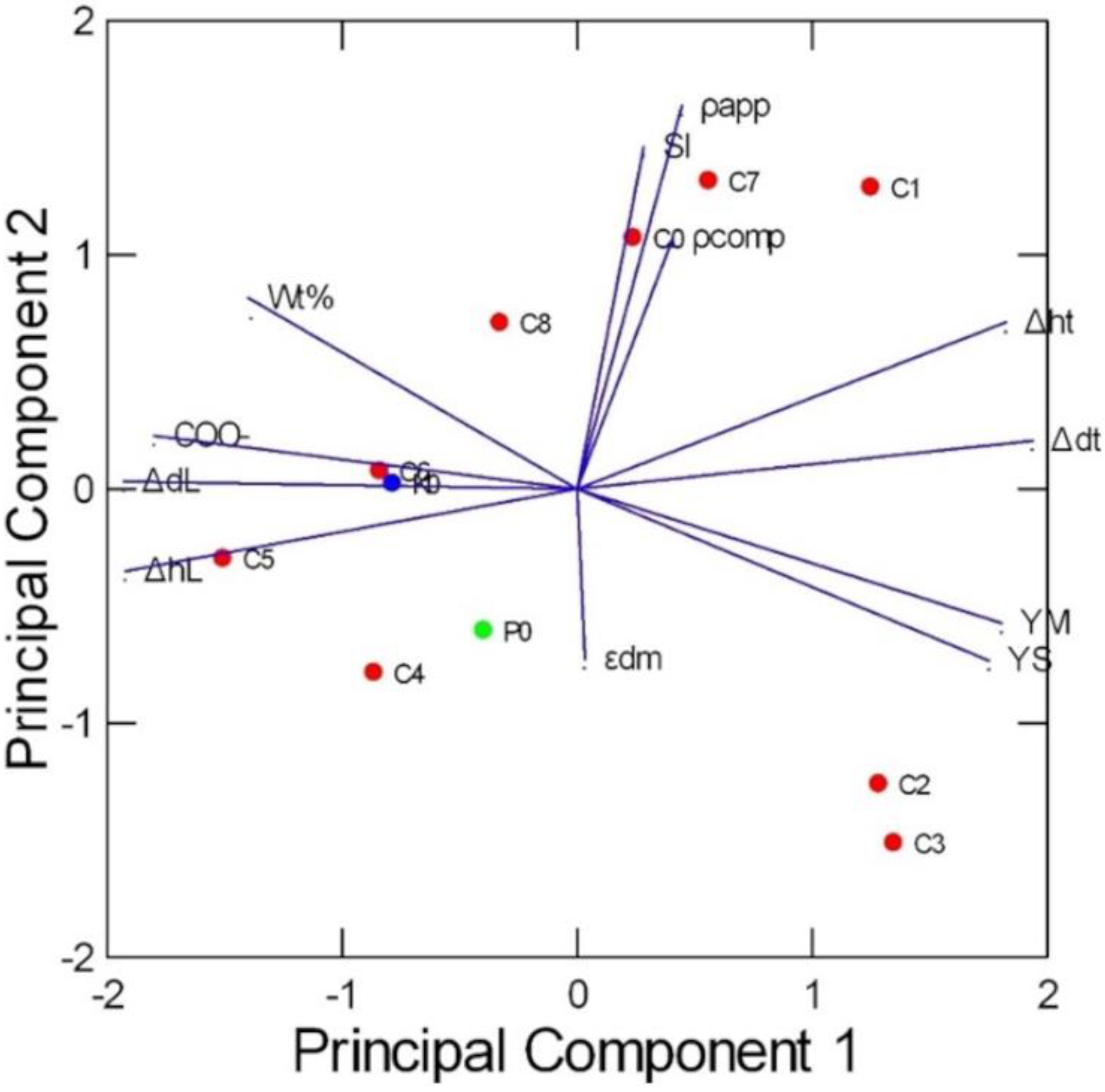 Pharmaceutics 16 01341 g014