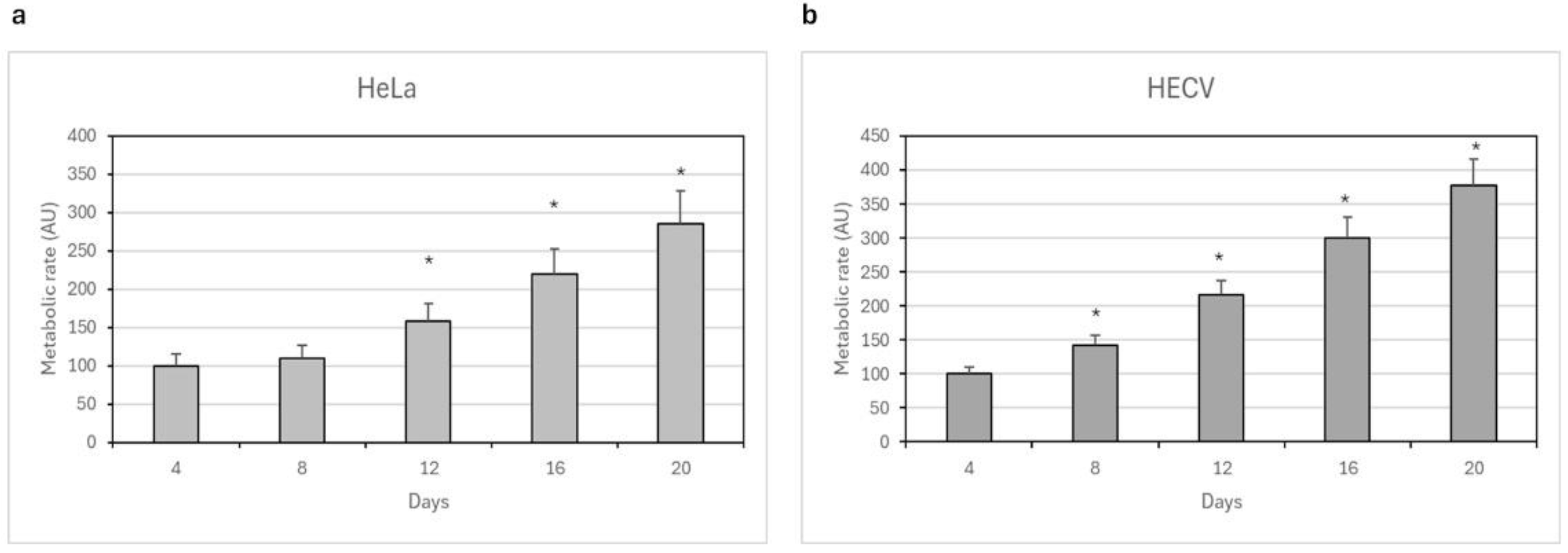 Pharmaceutics 16 01341 g017