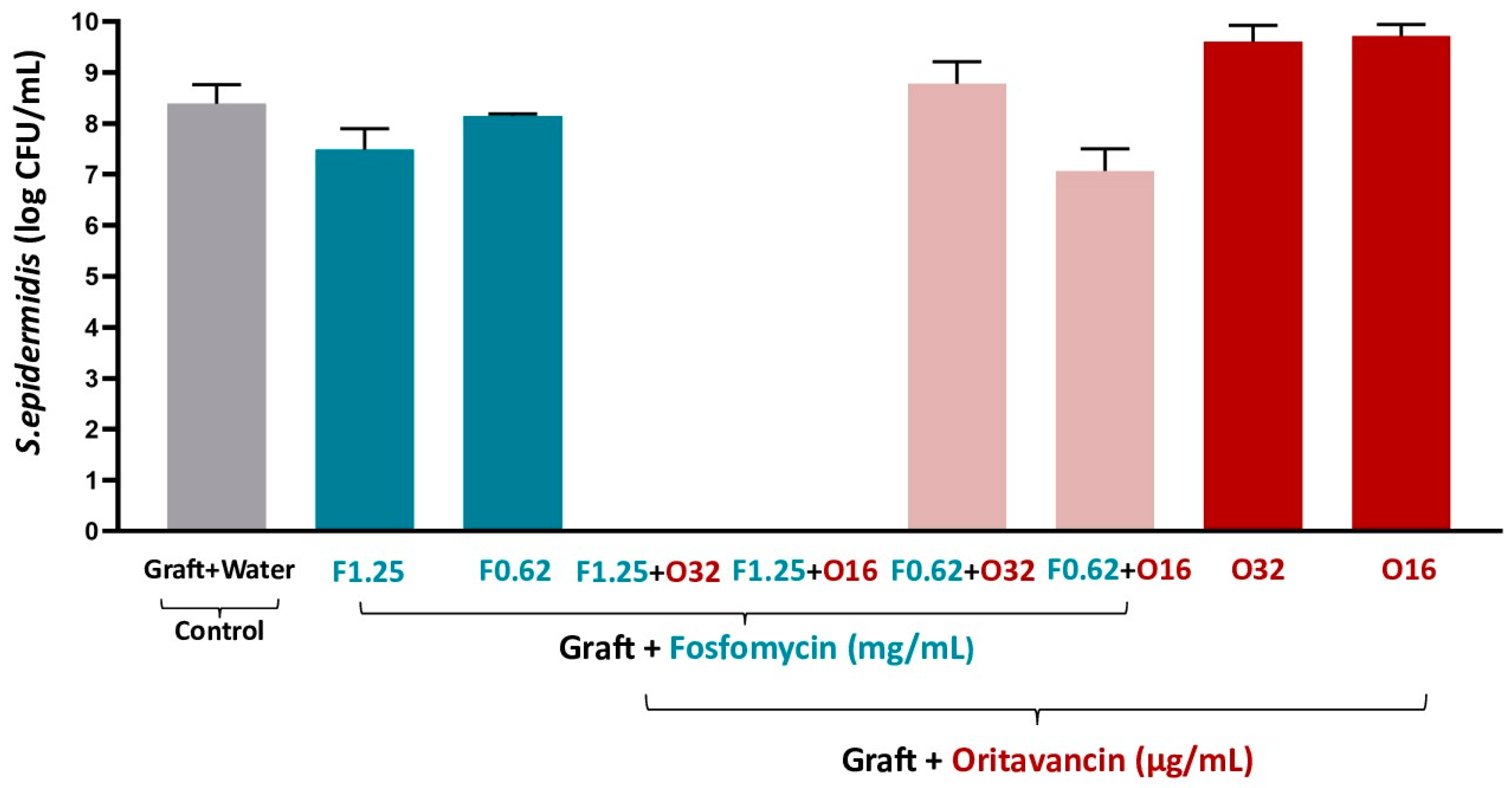Pharmaceutics 16 01348 g002