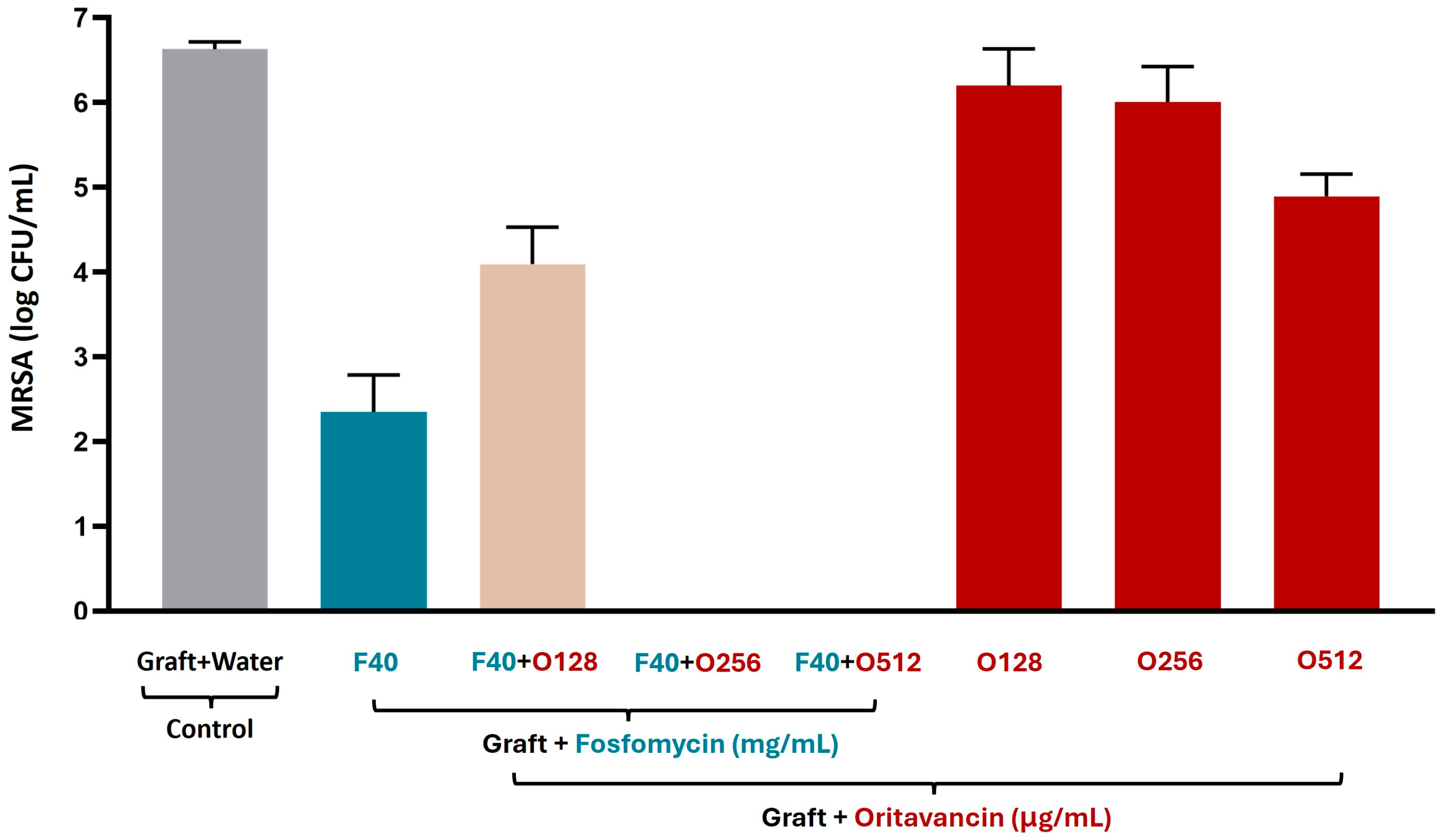 Pharmaceutics 16 01348 g004