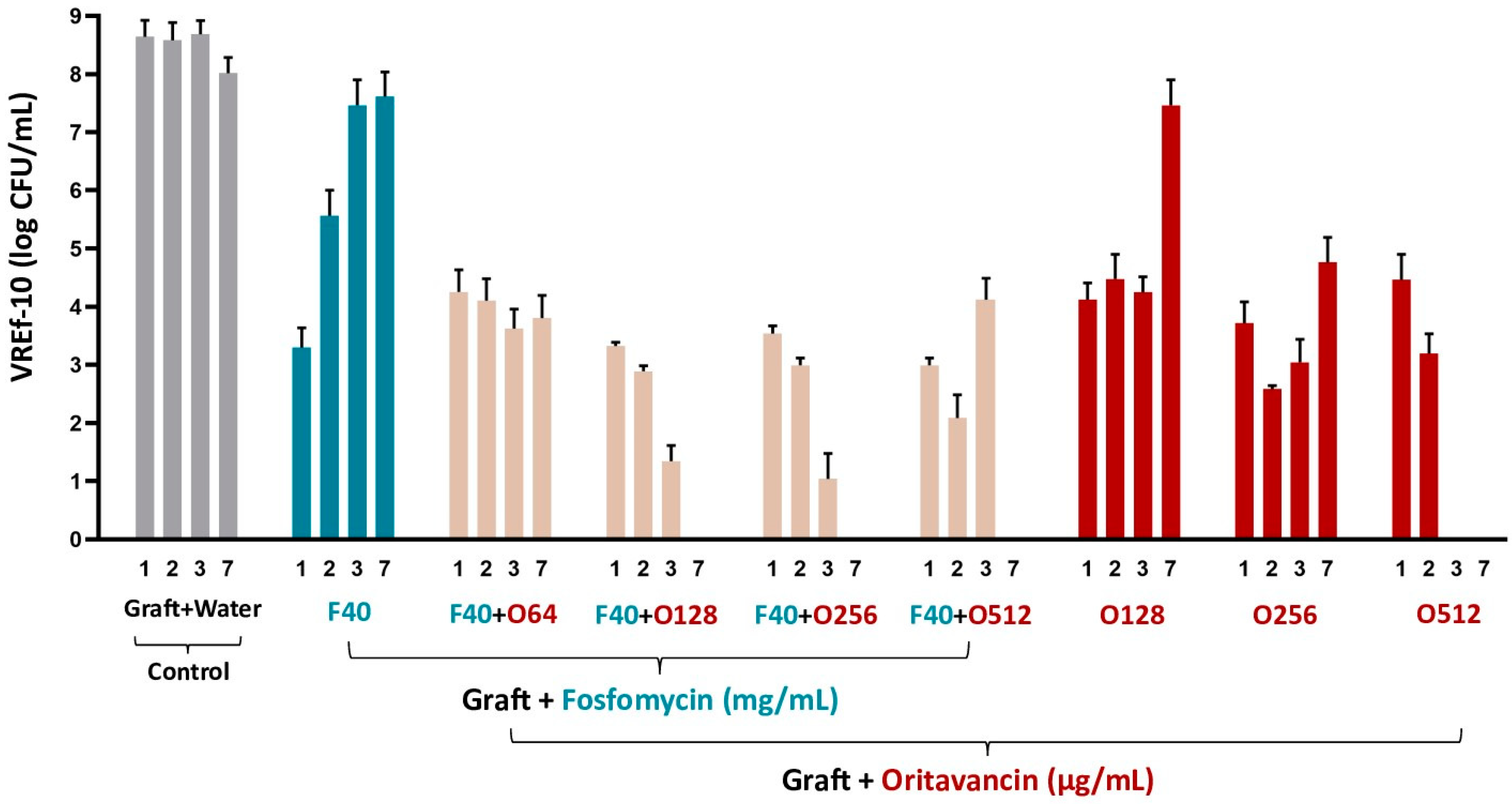 Pharmaceutics 16 01348 g005