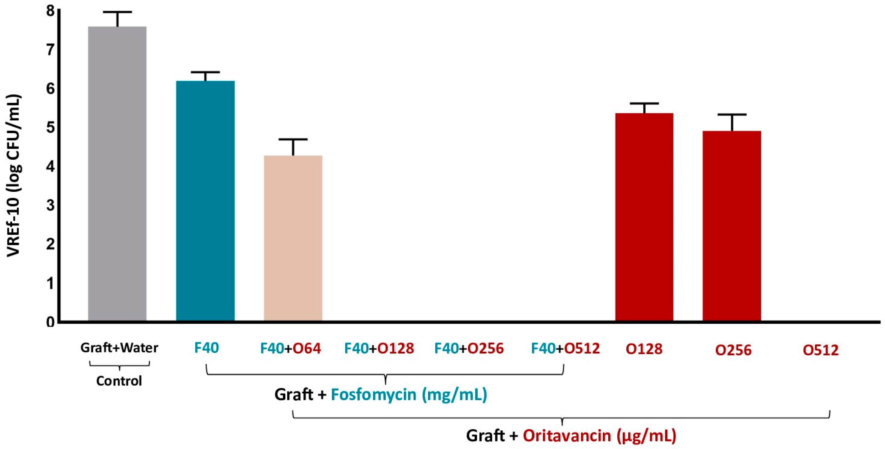 Pharmaceutics 16 01348 g006