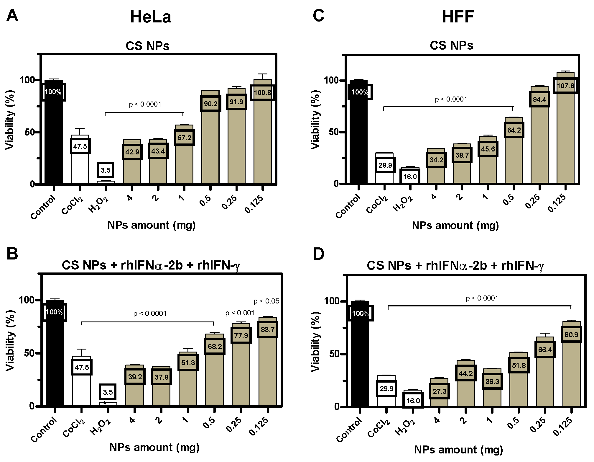 Pharmaceutics 16 01349 g003a Pharmaceutics 16 01349 g003a