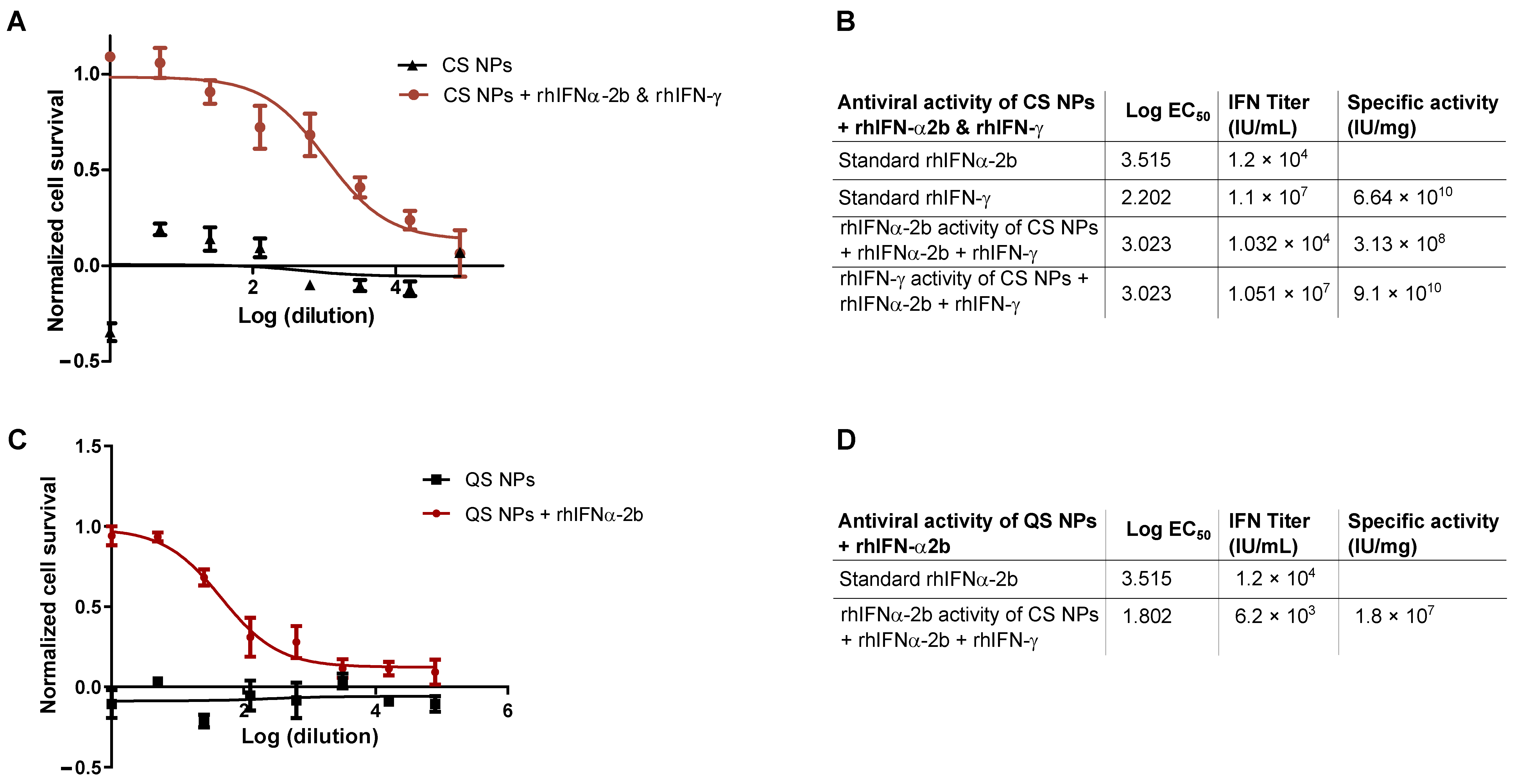 Pharmaceutics 16 01349 g004 Pharmaceutics 16 01349 g004