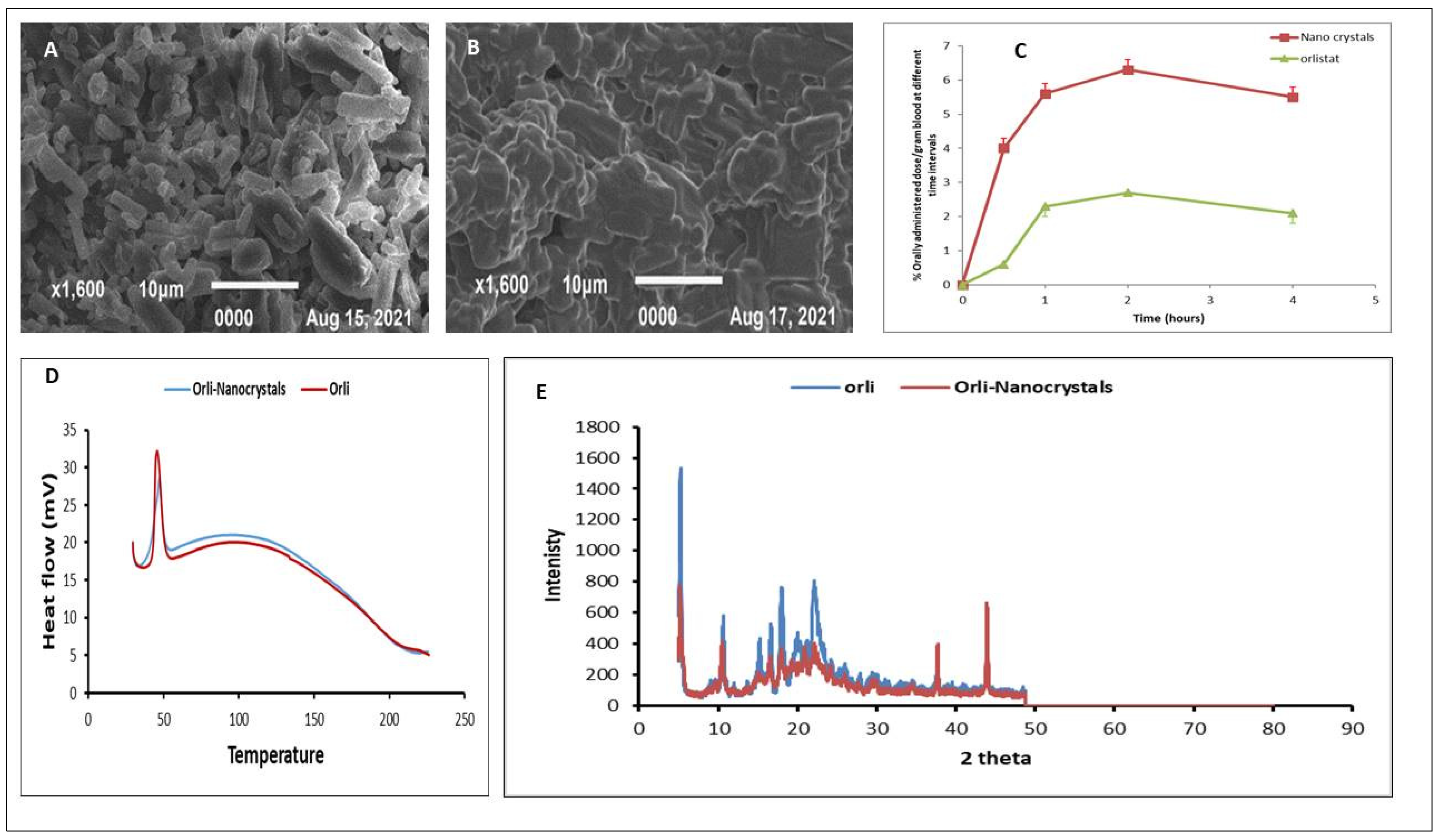 Pharmaceutics 16 01356 g001