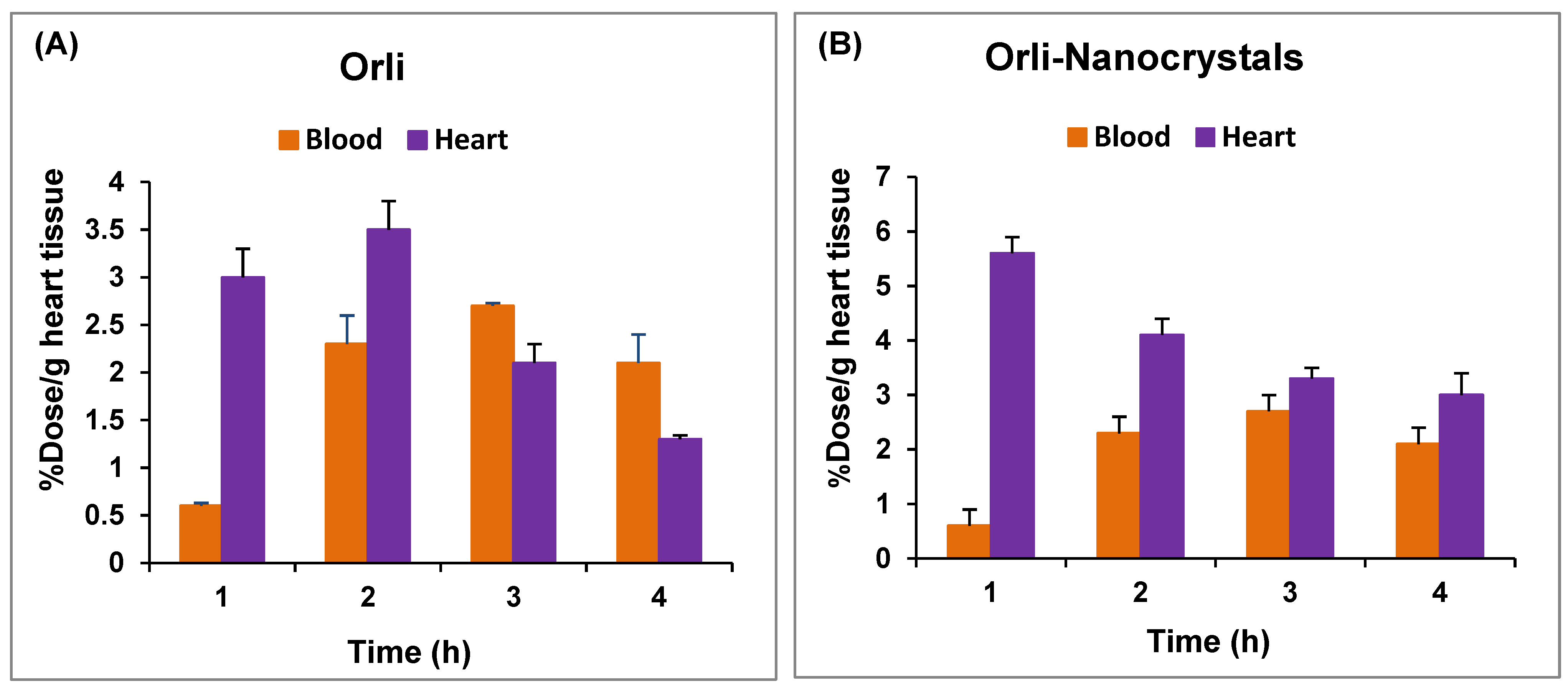 Pharmaceutics 16 01356 g002
