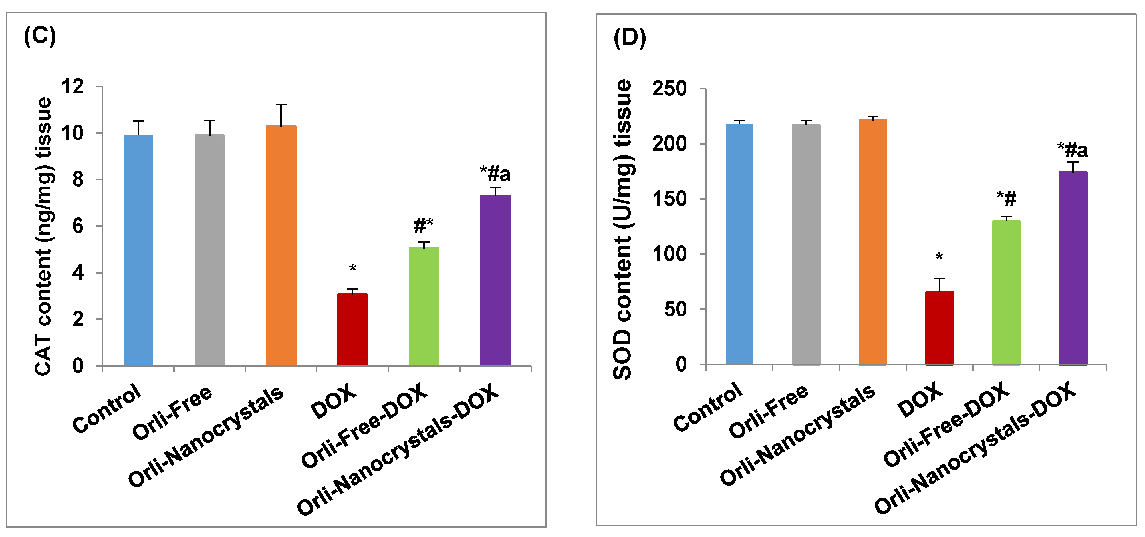 Pharmaceutics 16 01356 g003b