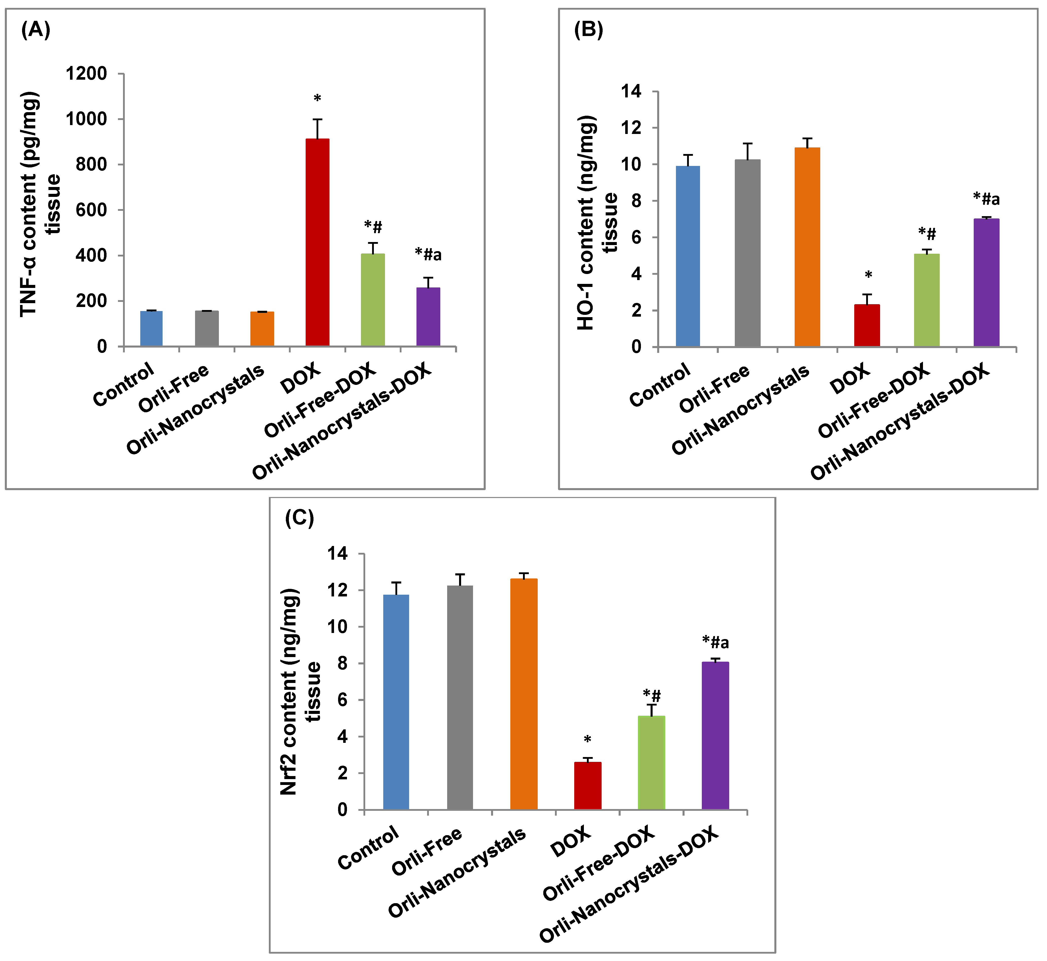 Pharmaceutics 16 01356 g004