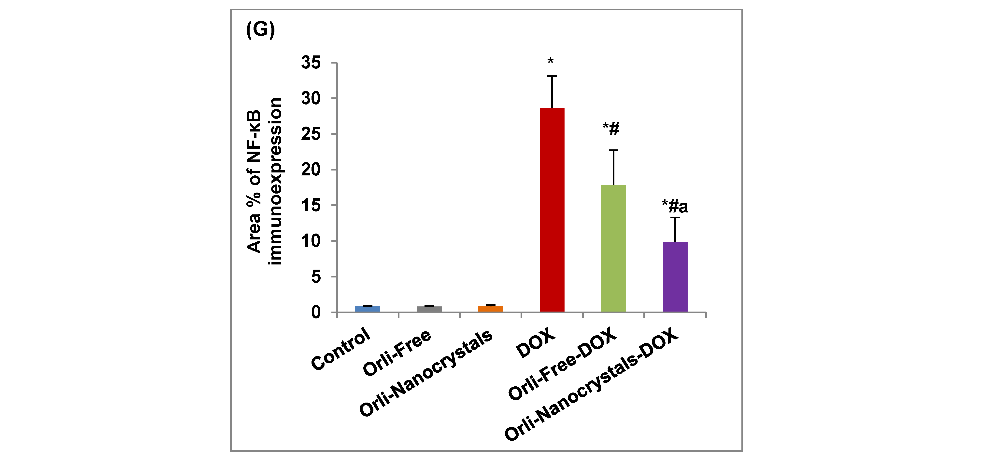 Pharmaceutics 16 01356 g009b
