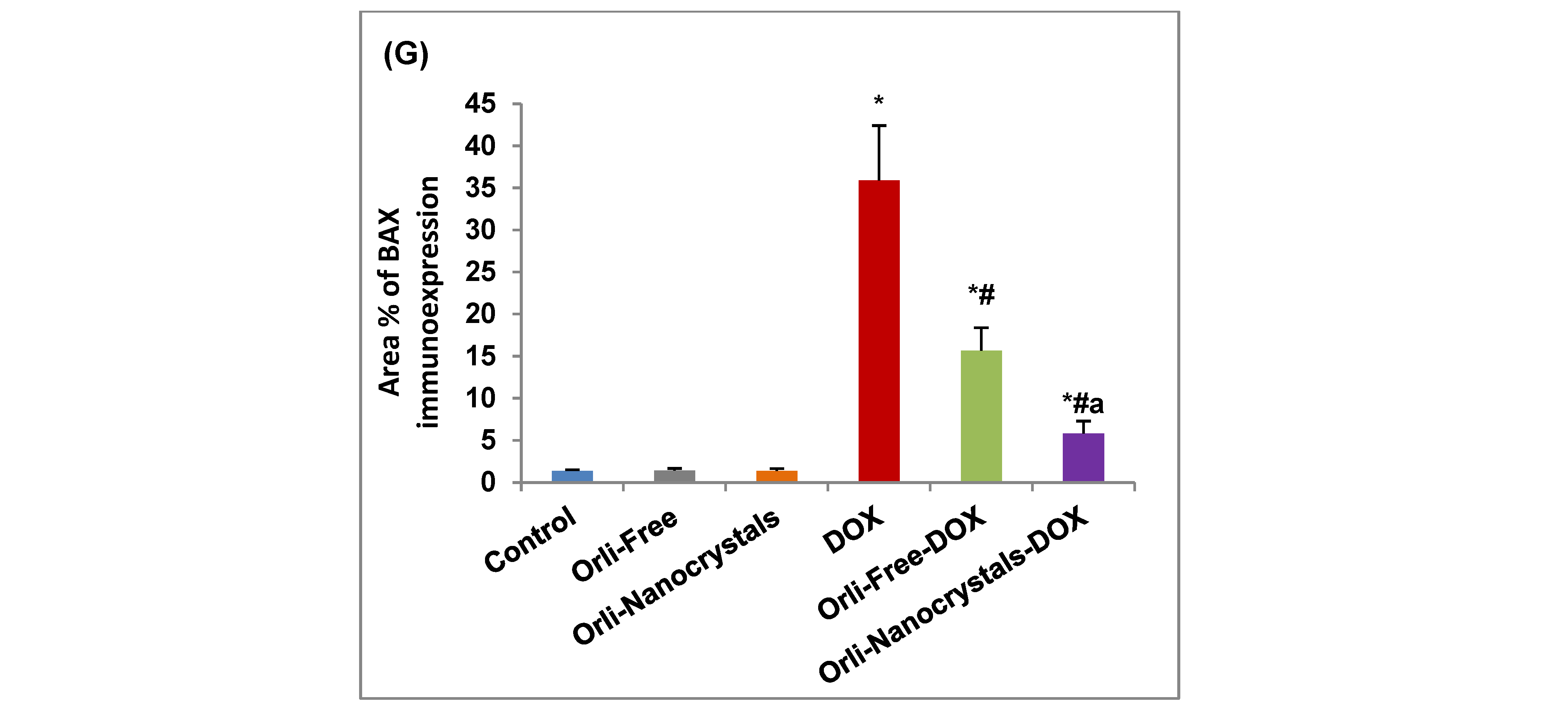 Pharmaceutics 16 01356 g010b