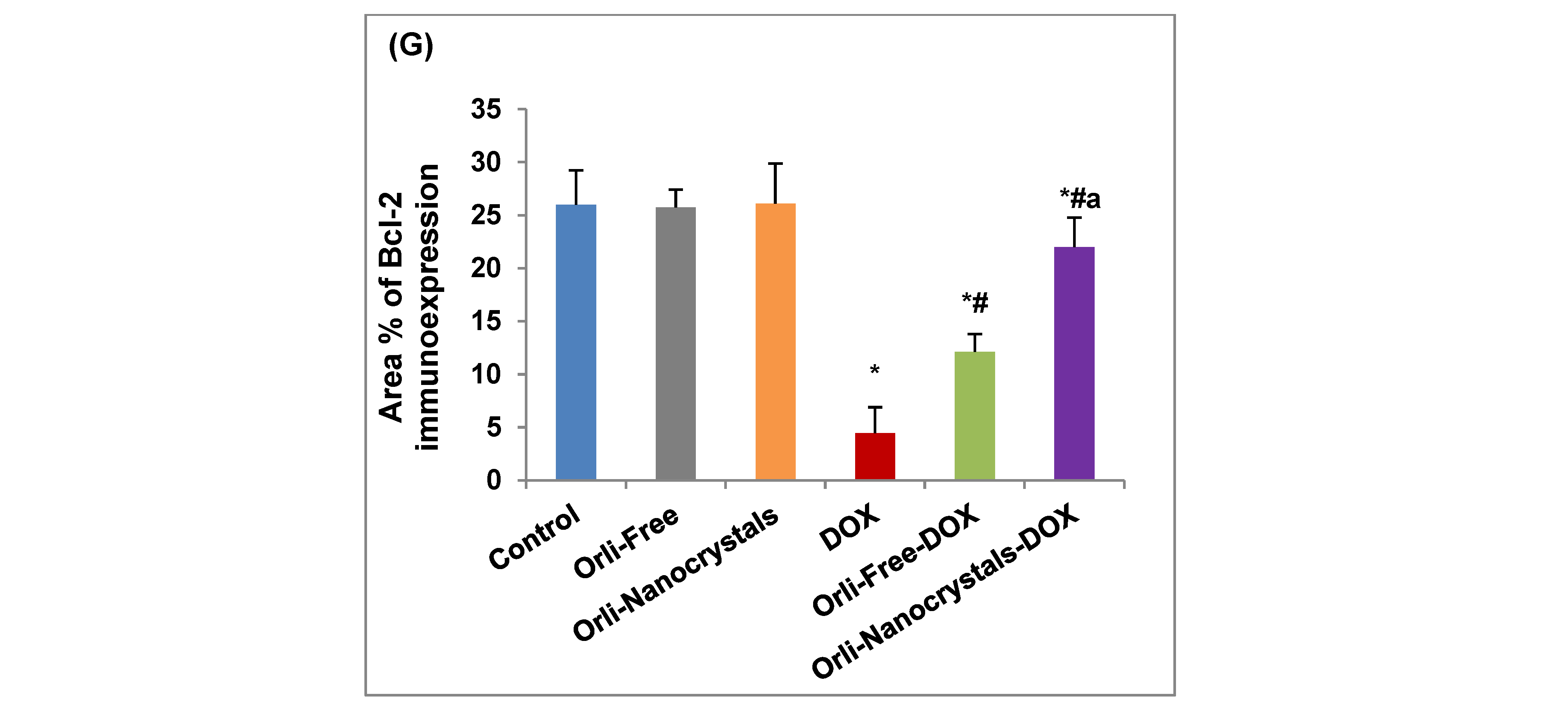 Pharmaceutics 16 01356 g011b