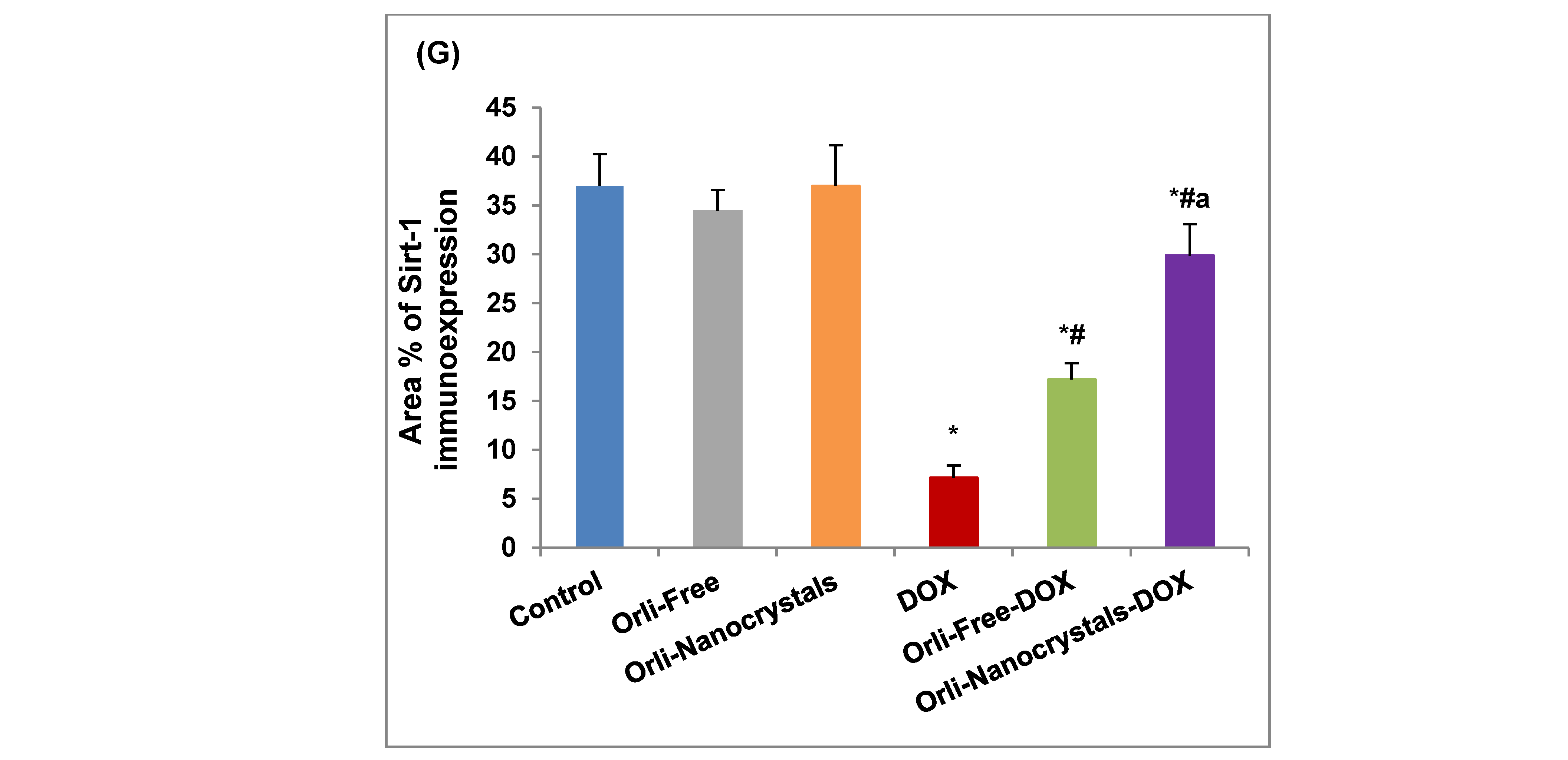 Pharmaceutics 16 01356 g012b