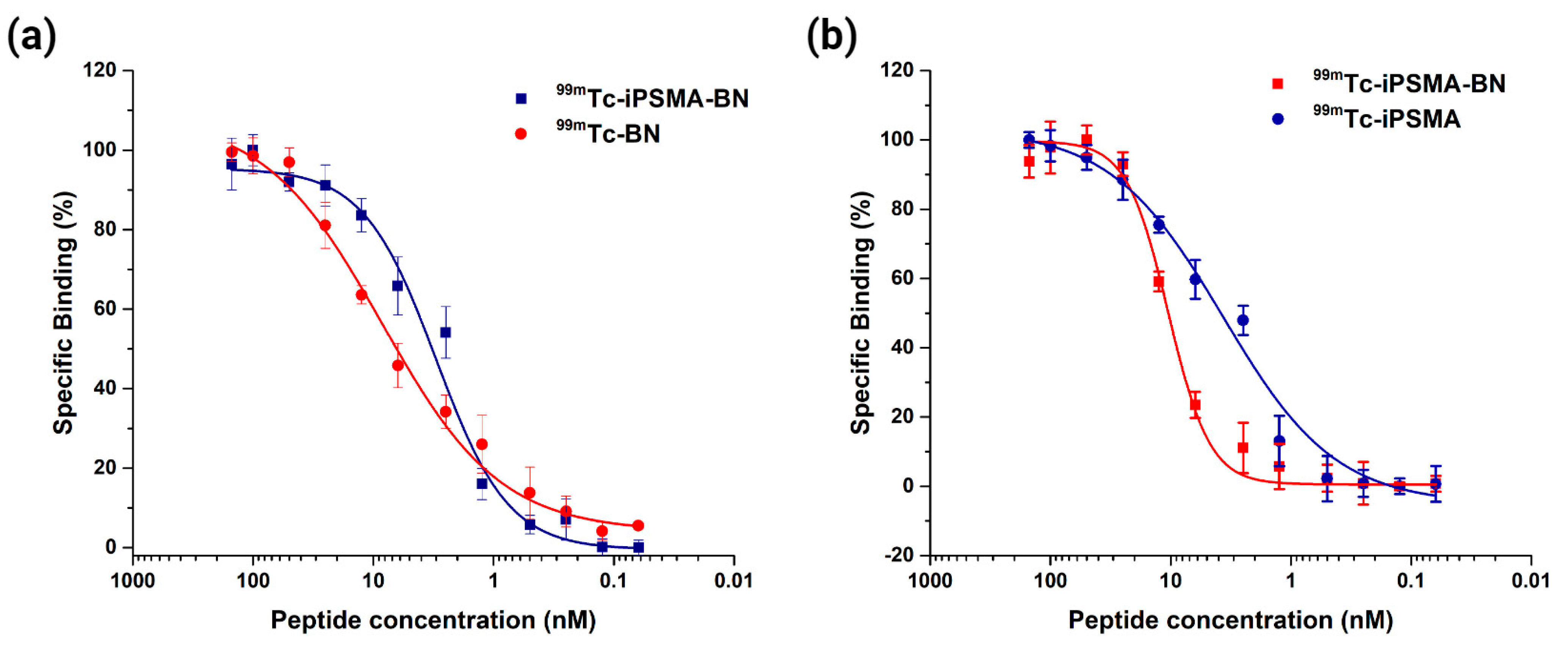 Pharmaceutics 16 01358 g002
