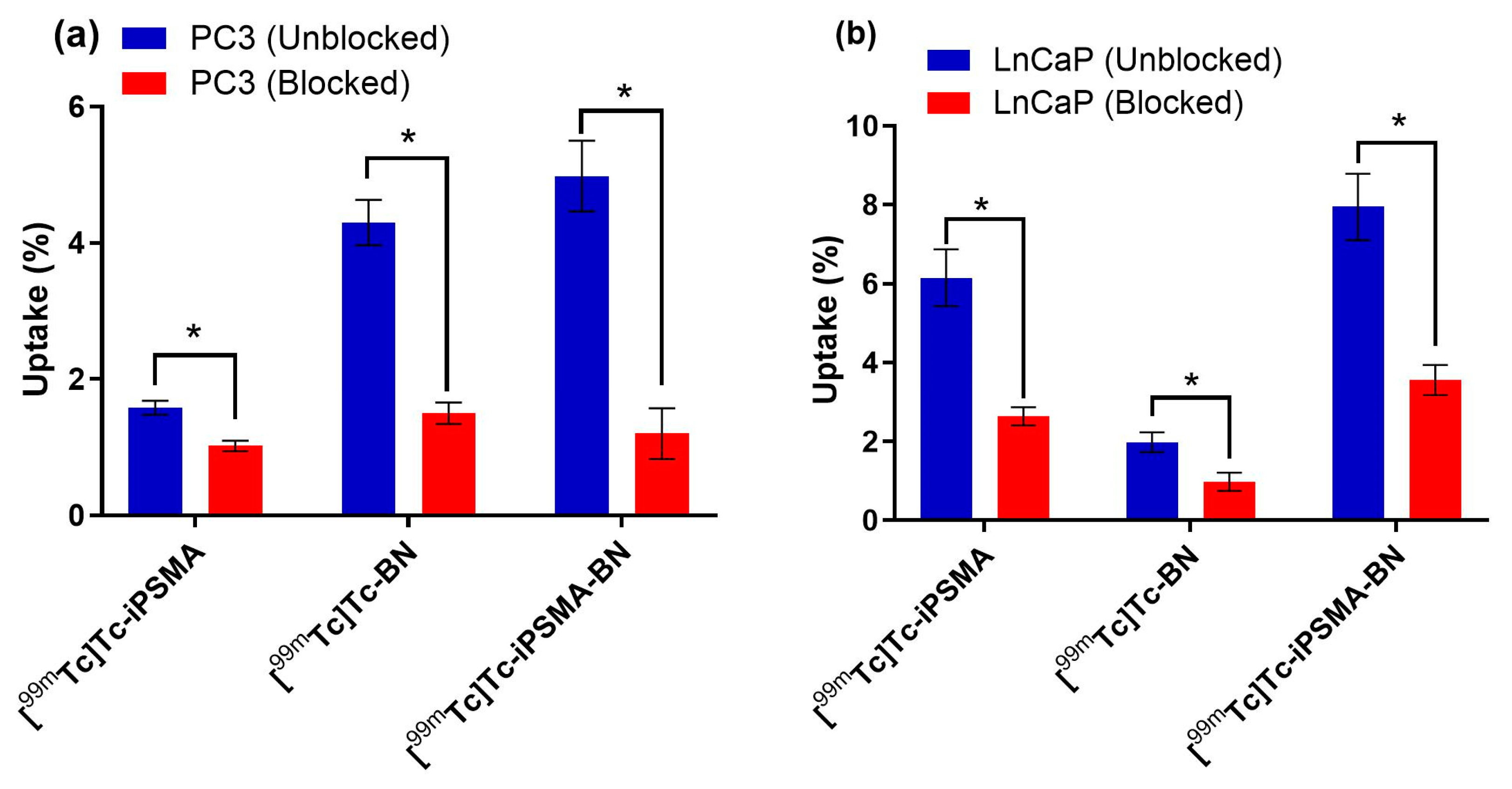 Pharmaceutics 16 01358 g003