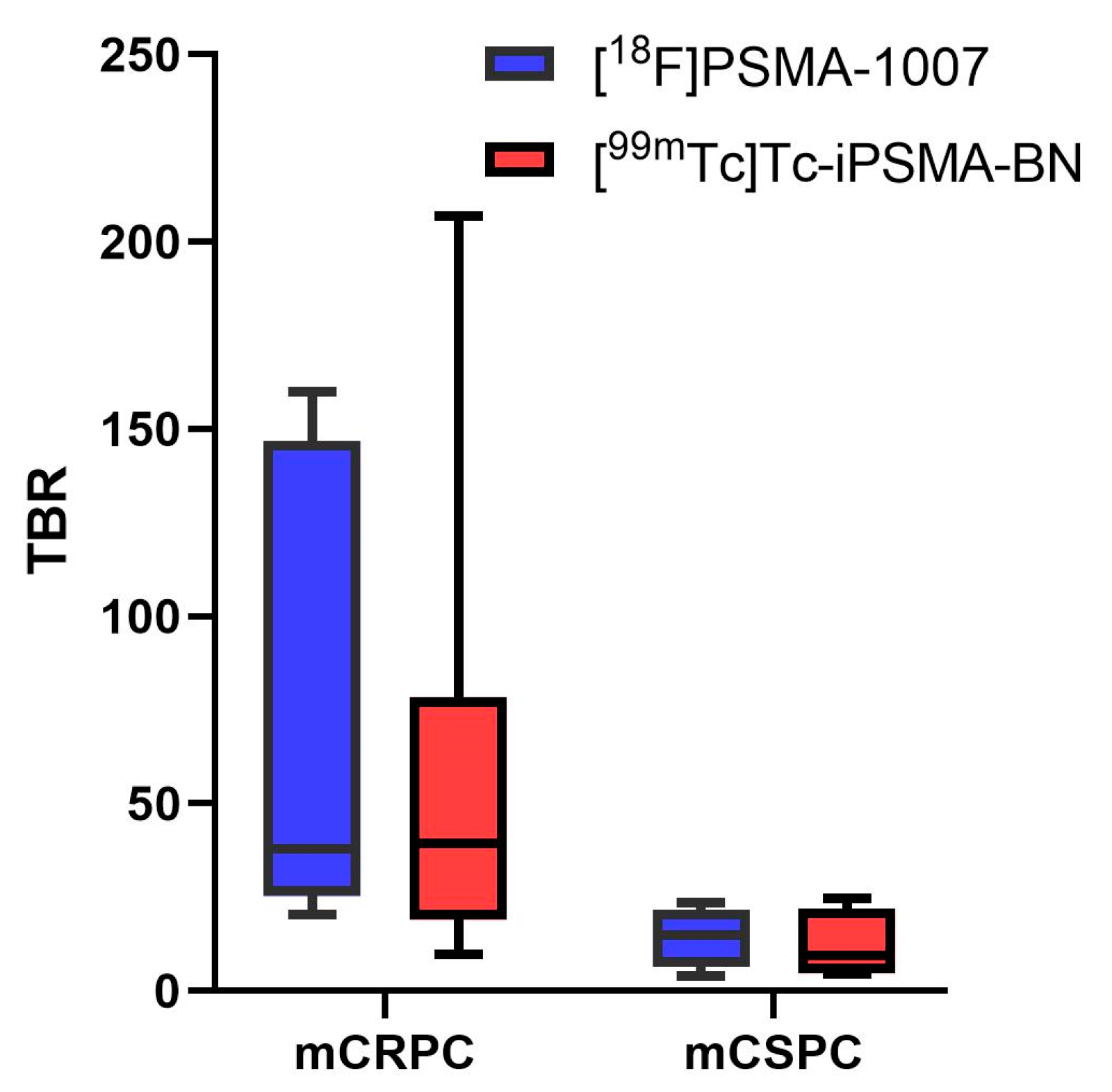 Pharmaceutics 16 01358 g008