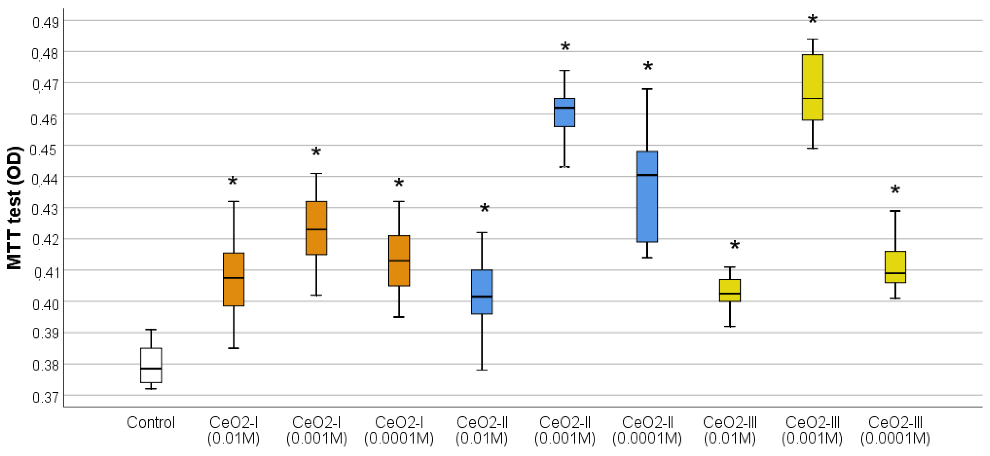 Pharmaceutics 16 01365 g013